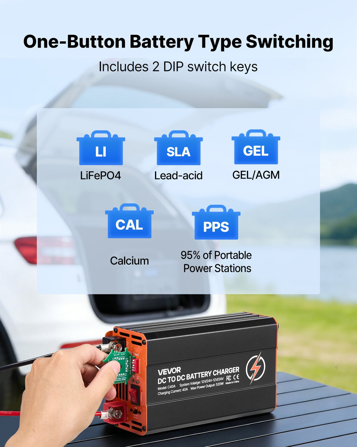 DC to DC Battery Charger 40A 520W 12V 24V Fast Charging Unit