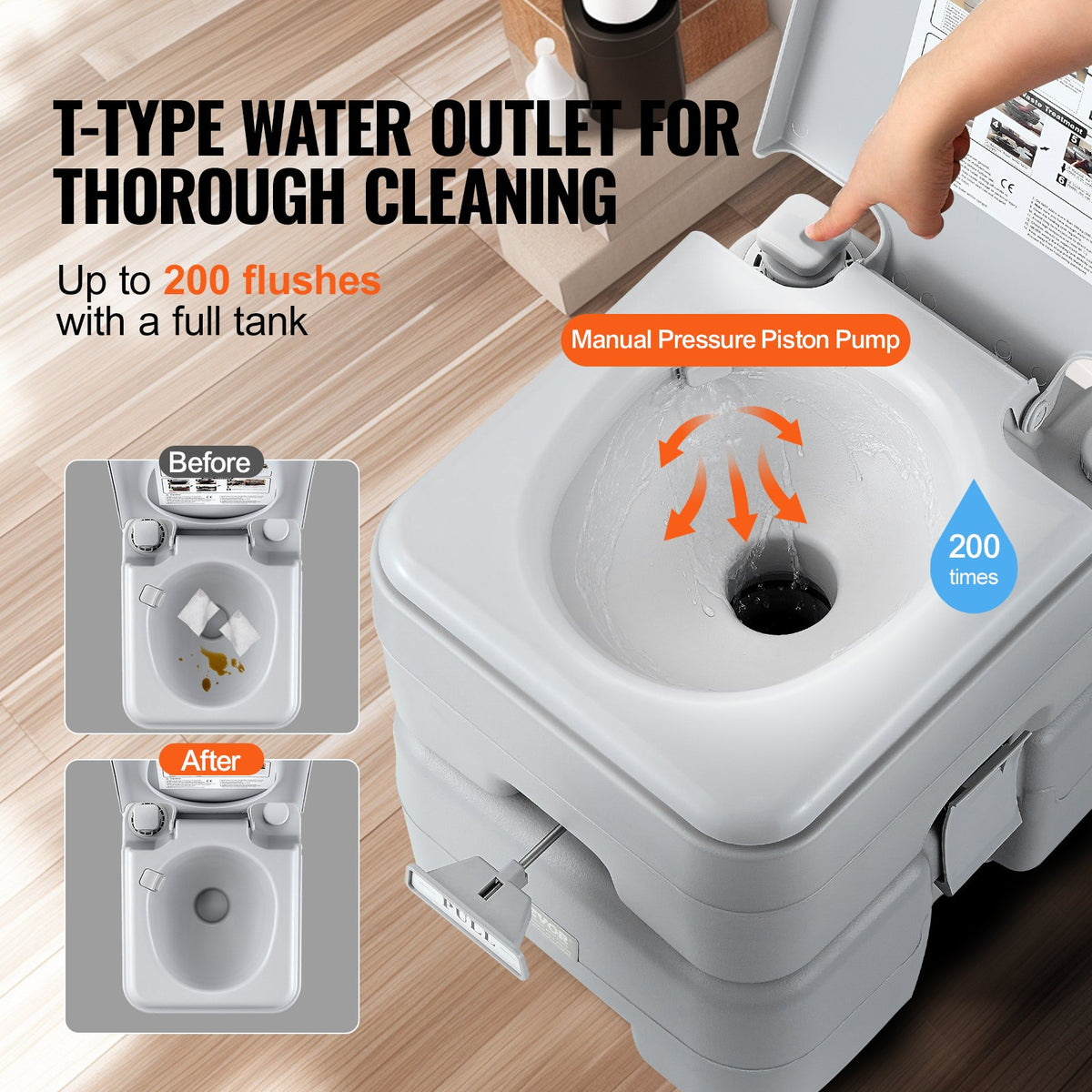 Portable Camping Toilet 5.3 Gal Waste 3.2 Gal Flush Push-Button Leak-Proof