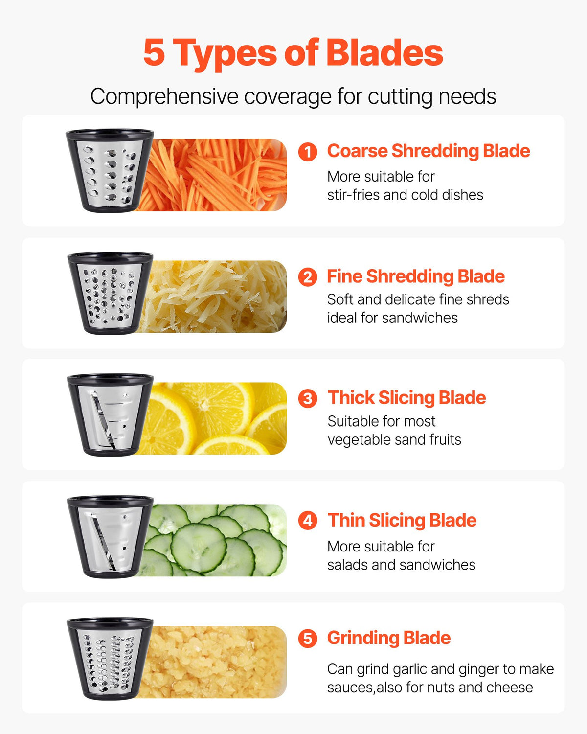 Electric Cheese Grater Salad Maker 200W Vegetable Slicer 5 Attachments
