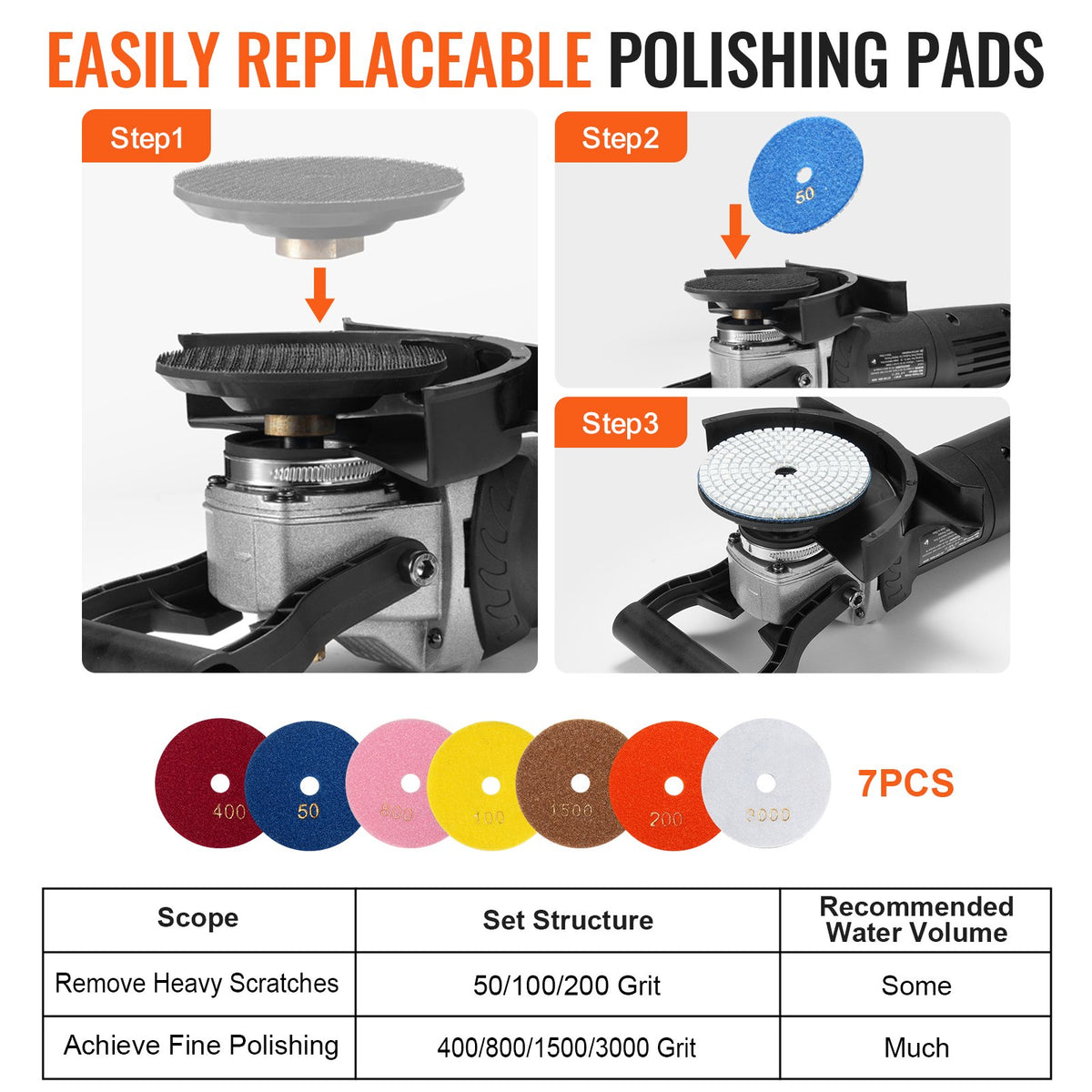 Wet Polisher 800W 4" Concrete Grinder 6-Speed with 7 Polishing Kits GFCI