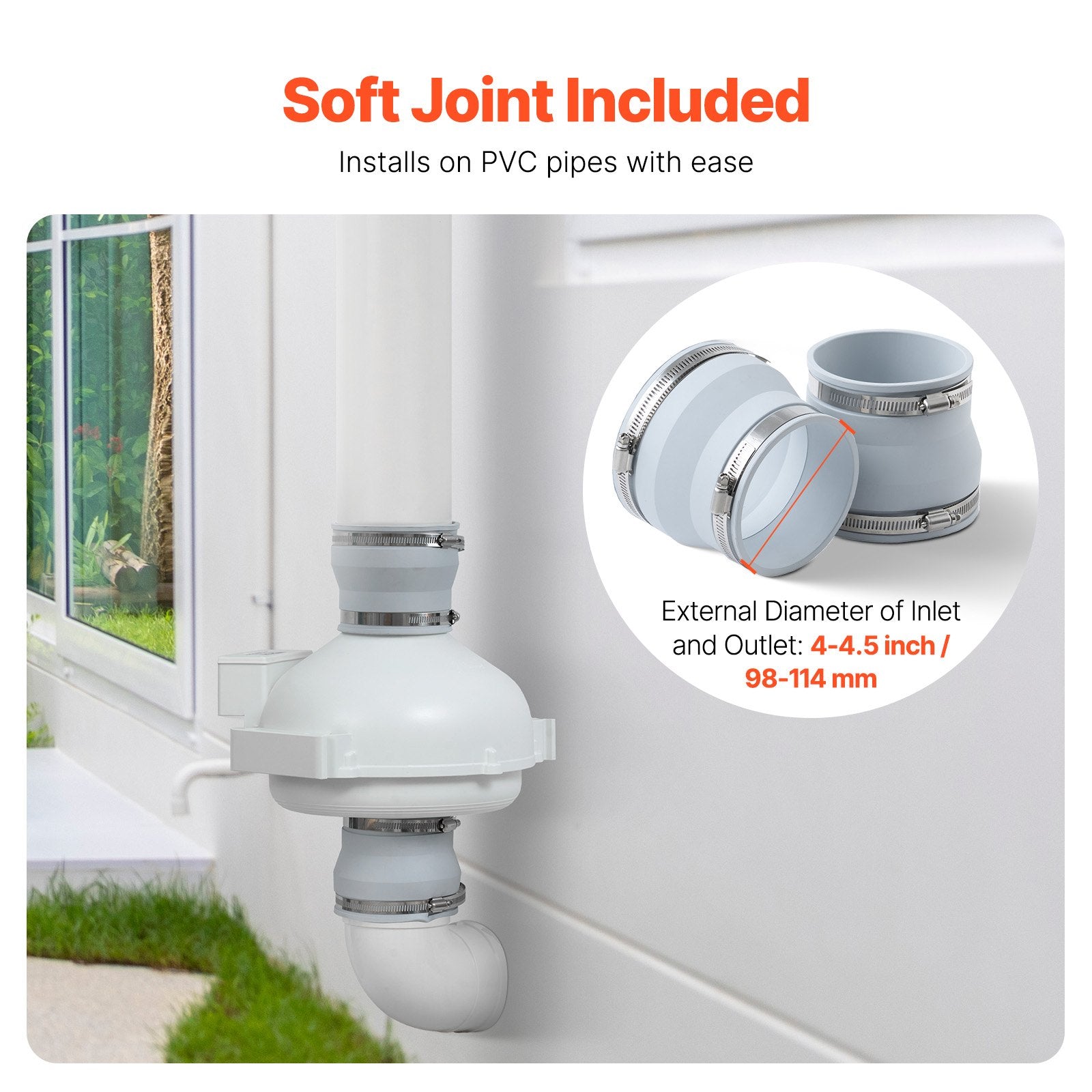 Radon Mitigation Fan System 4-4.5 Inch Quiet 190 CFM Indoor Outdoor Vent