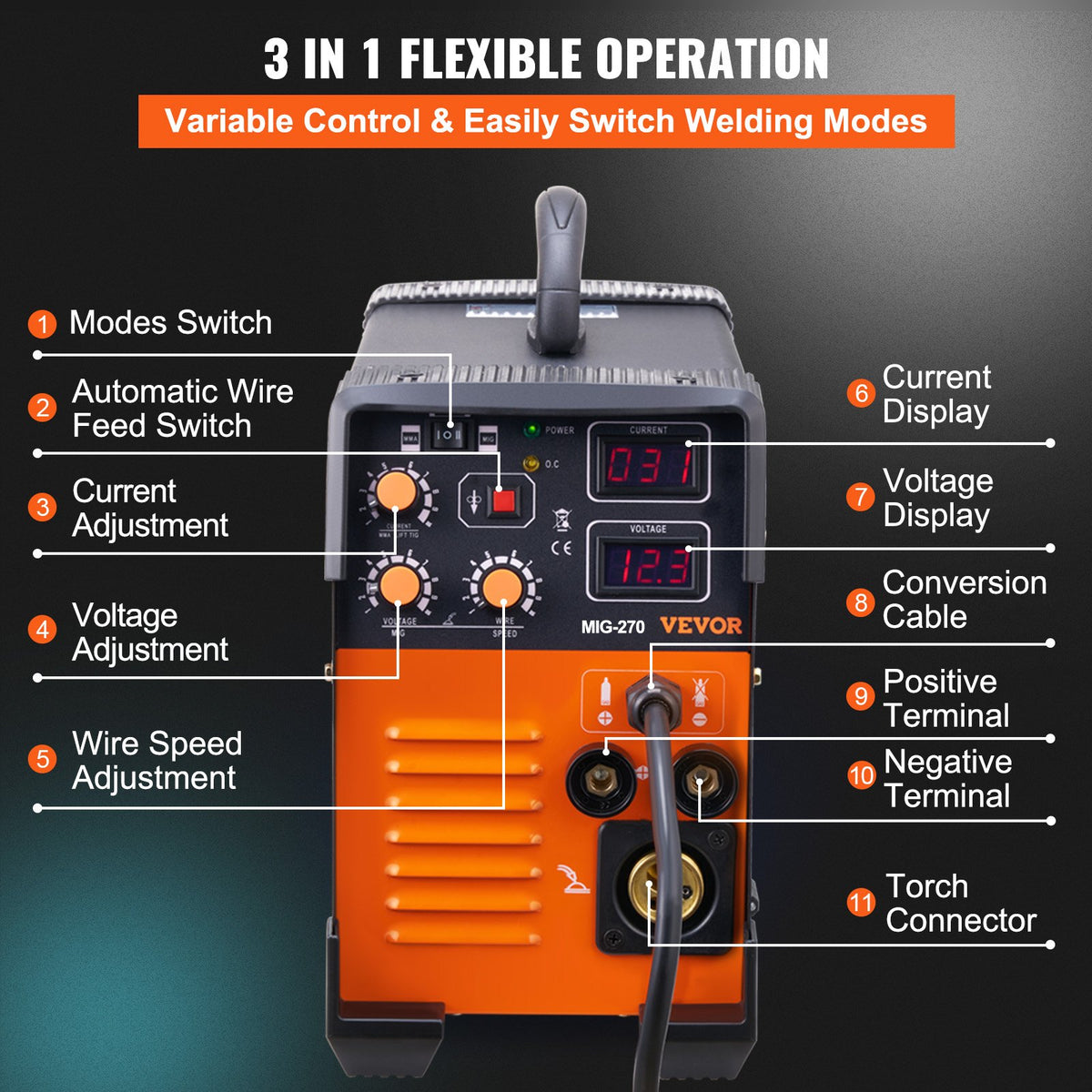 MIG Welder 3-in-1 270 Amp MIG Lift TIG Arc IGBT DC Inverter Digital Display