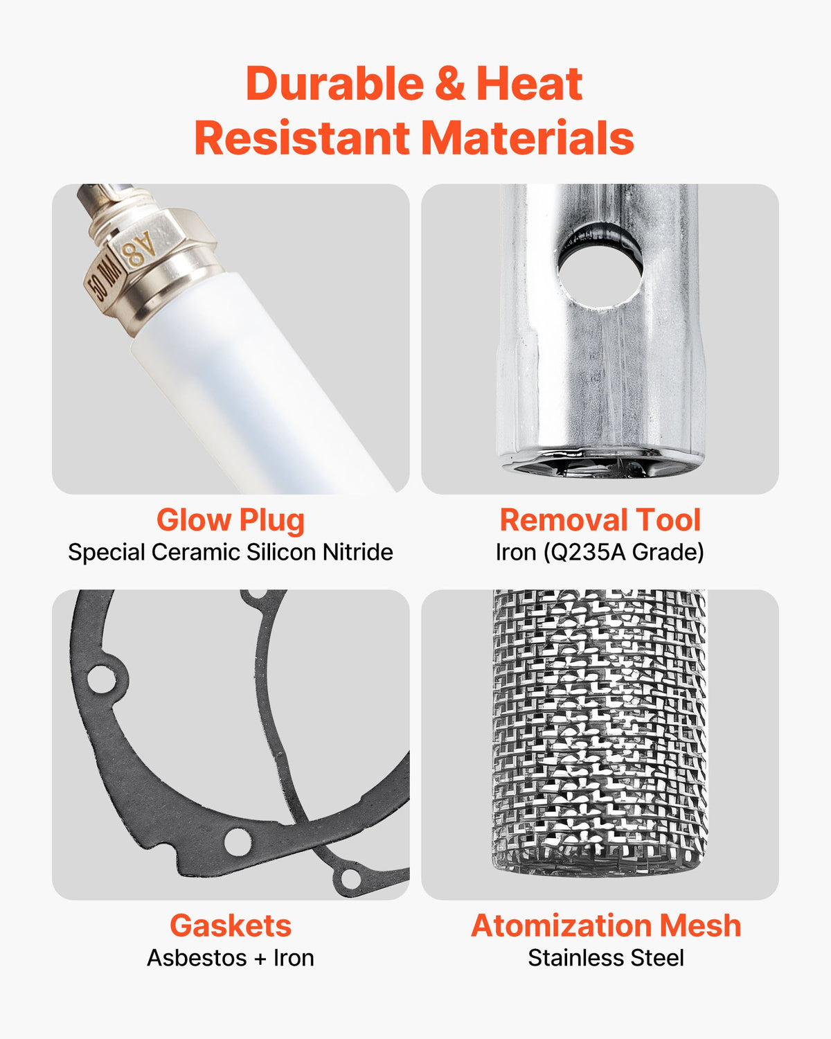 Diesel Heater Glow Plug Repair Kit 8V w/Atomizing Mesh for 2KW-8KW Heaters