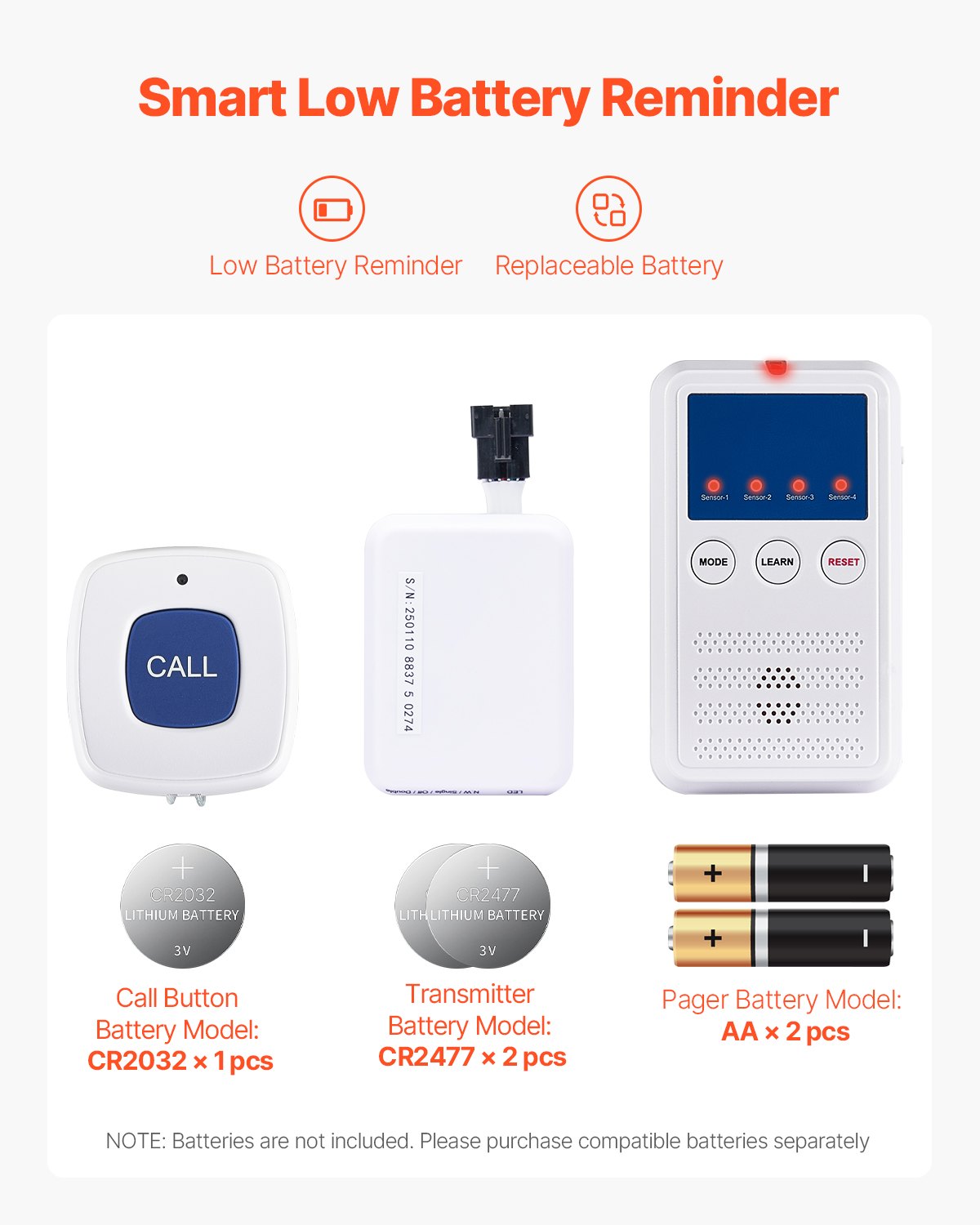 Early Alert Bed Alarm System Wireless Sensor Pad Call Button Pager 10x35-Inch
