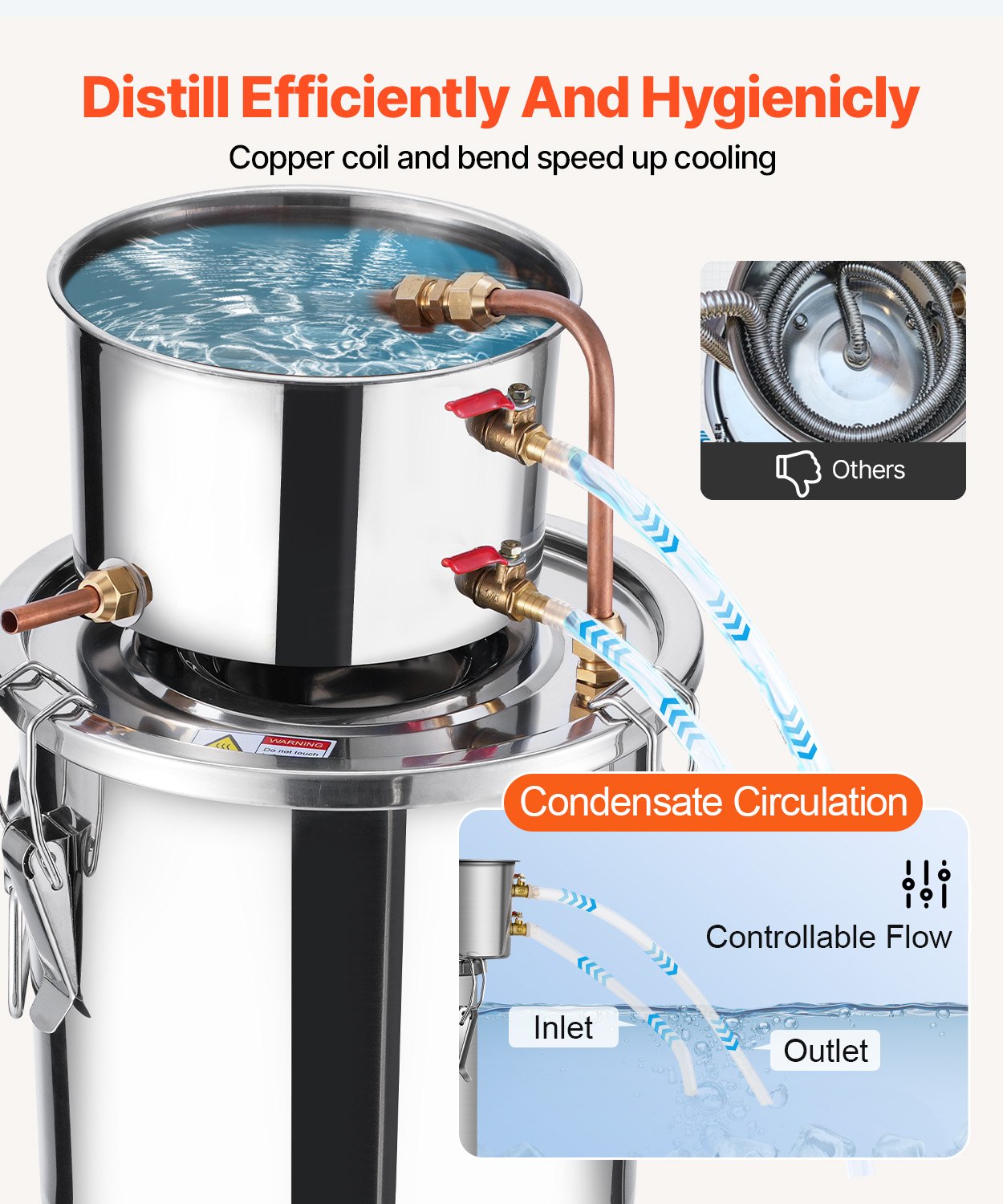 3 Gal / 11.4 L Stainless Steel Alcohol Still with Copper Coil and Thermometer