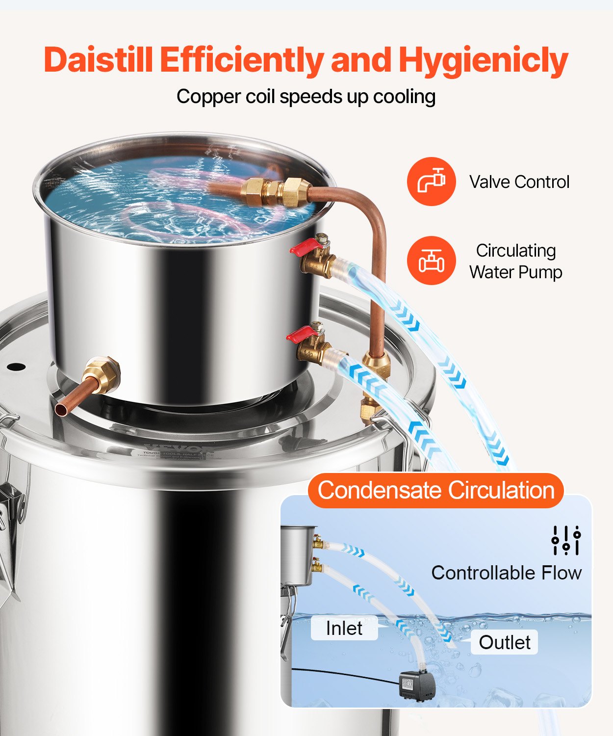 Alcohol Still 5Gal/19L Stainless Steel Distiller Copper Coil Thermometer Pump