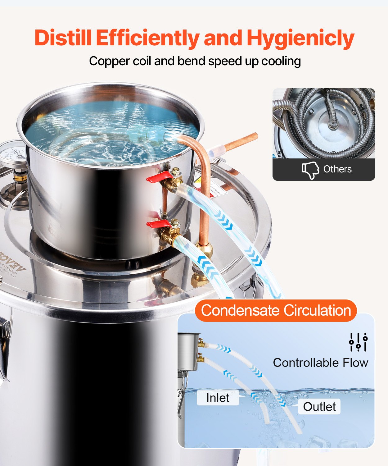 8 Gal / 30 L Stainless Steel Alcohol Still with Copper Coil and Thermometer