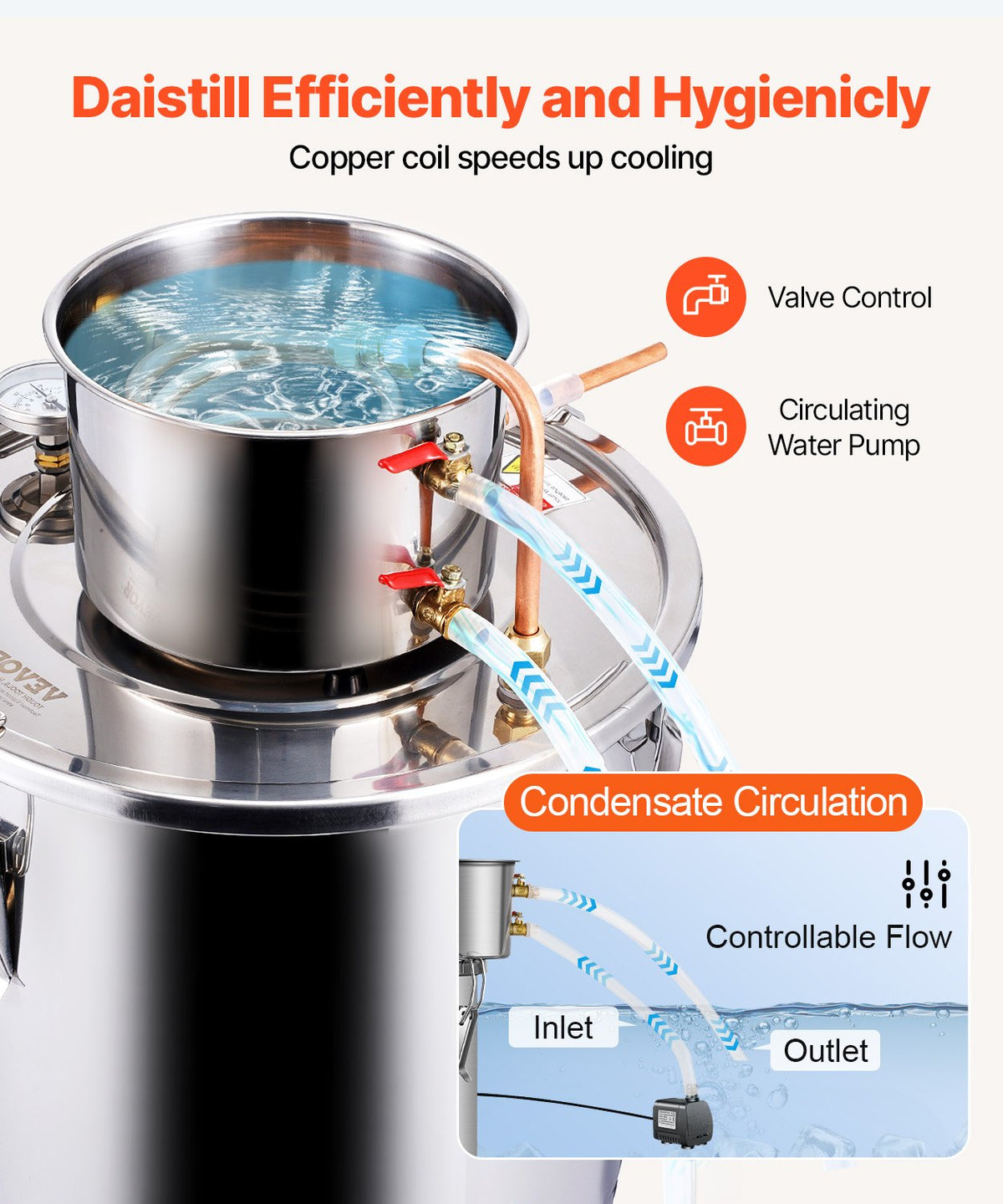 8 Gal / 30 L Stainless Steel Alcohol Still with Copper Coil, Thermometer & Pump