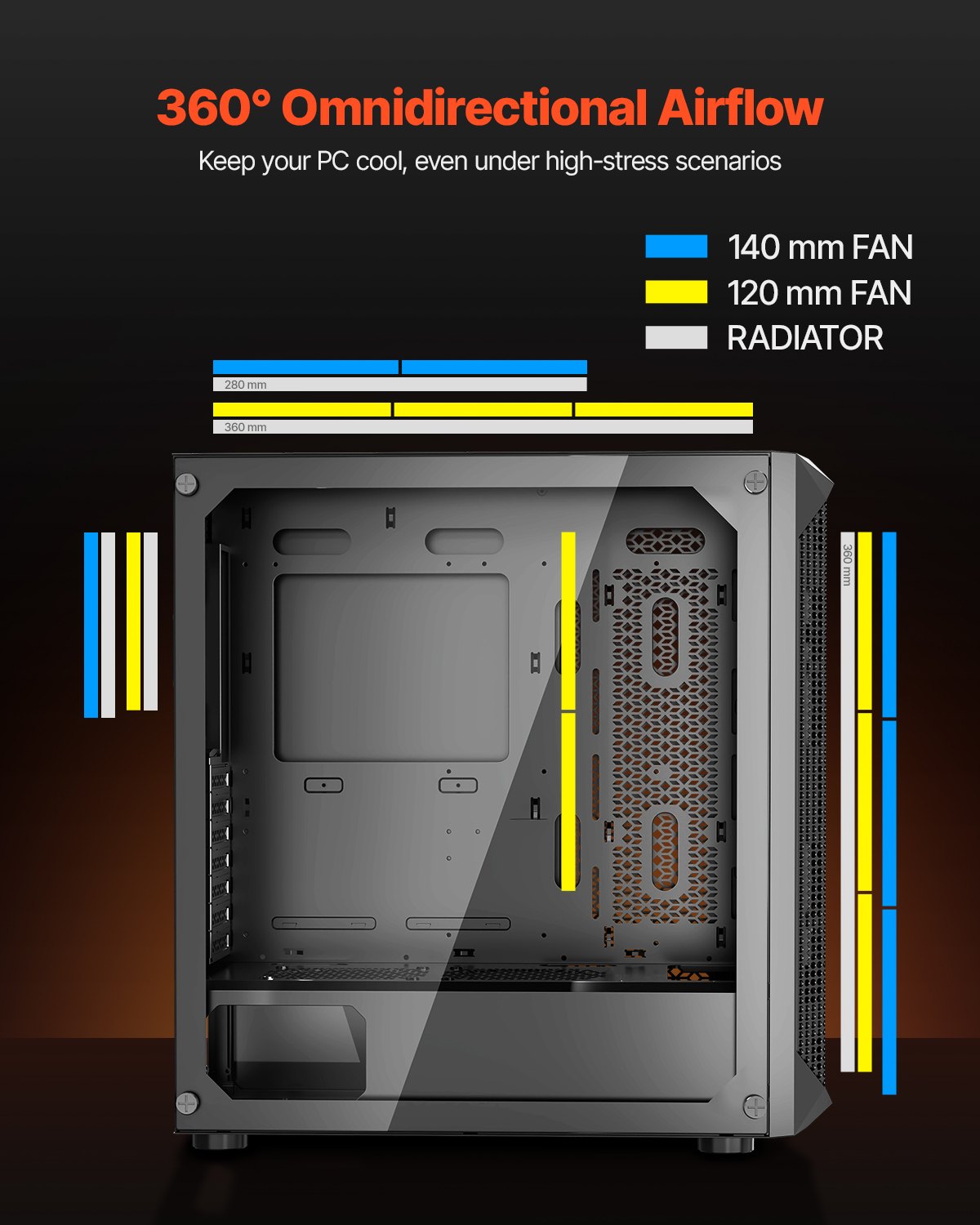 PC Gaming Case Full-Tower, High-Airflow Panel, 3x140mm Fans, E-ATX/ATX/M-ATX/ITX