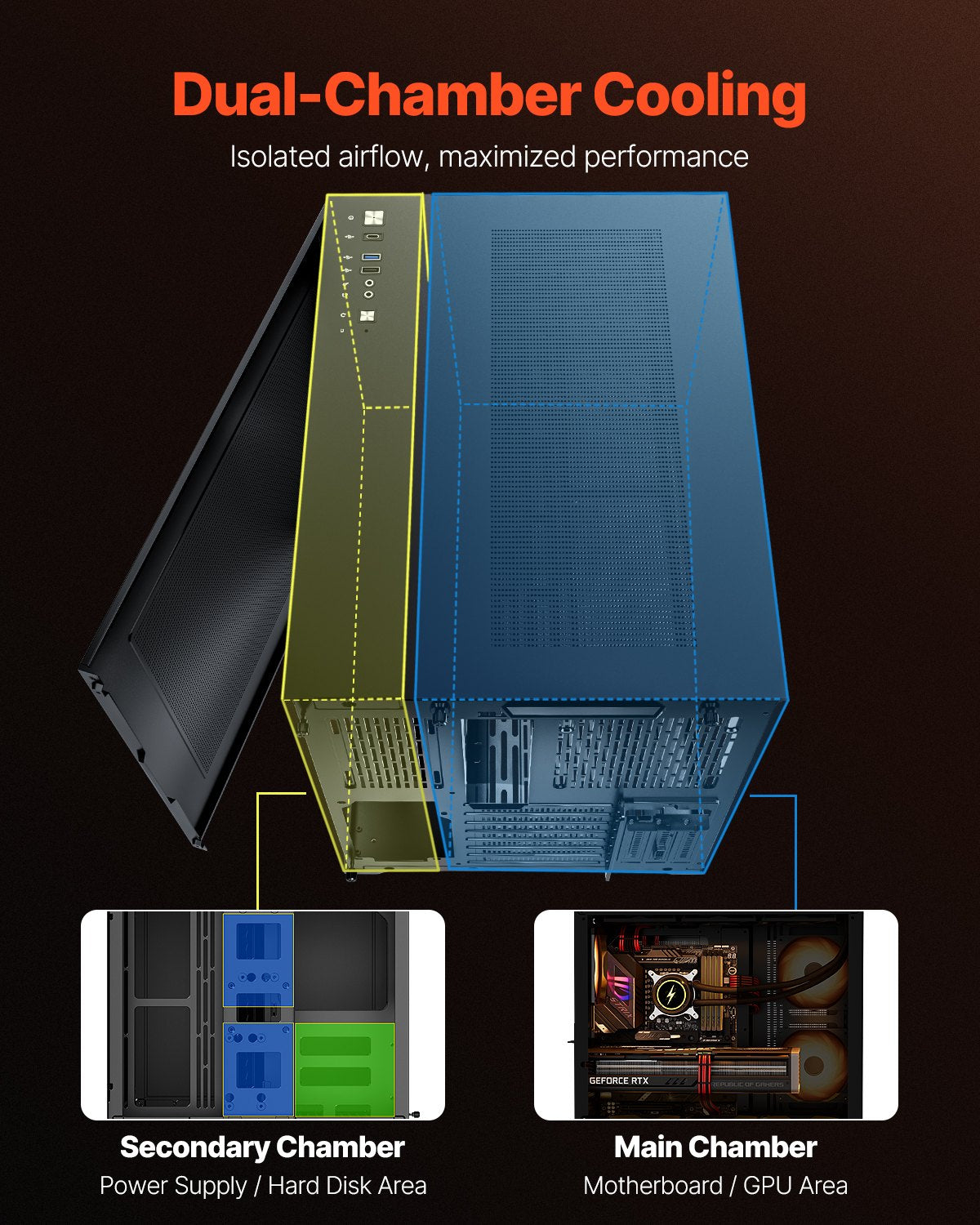 Mid-Tower Dual Chamber Gaming PC Case with Tempered Glass