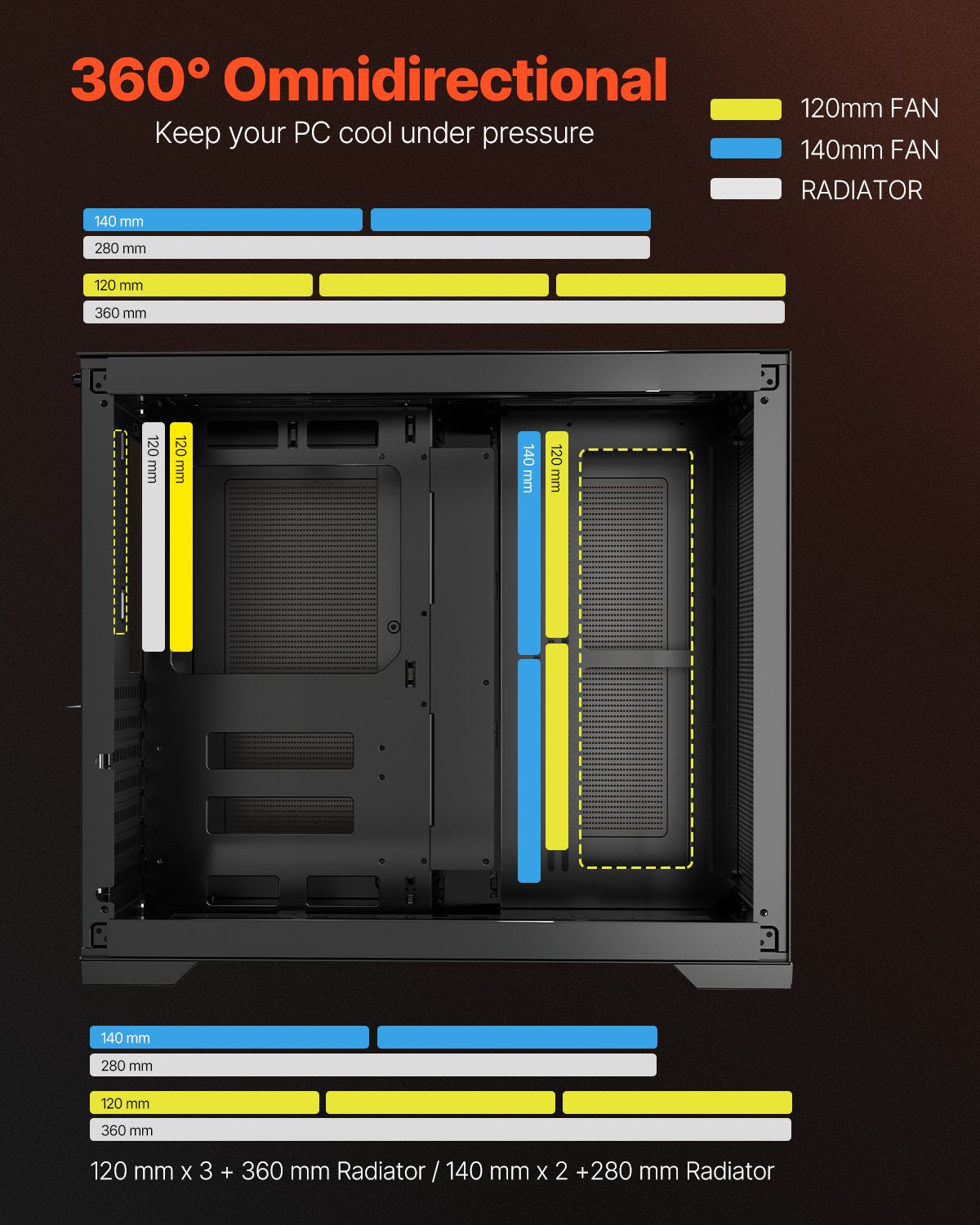 Mid-Tower Dual Chamber Gaming PC Case with Tempered Glass