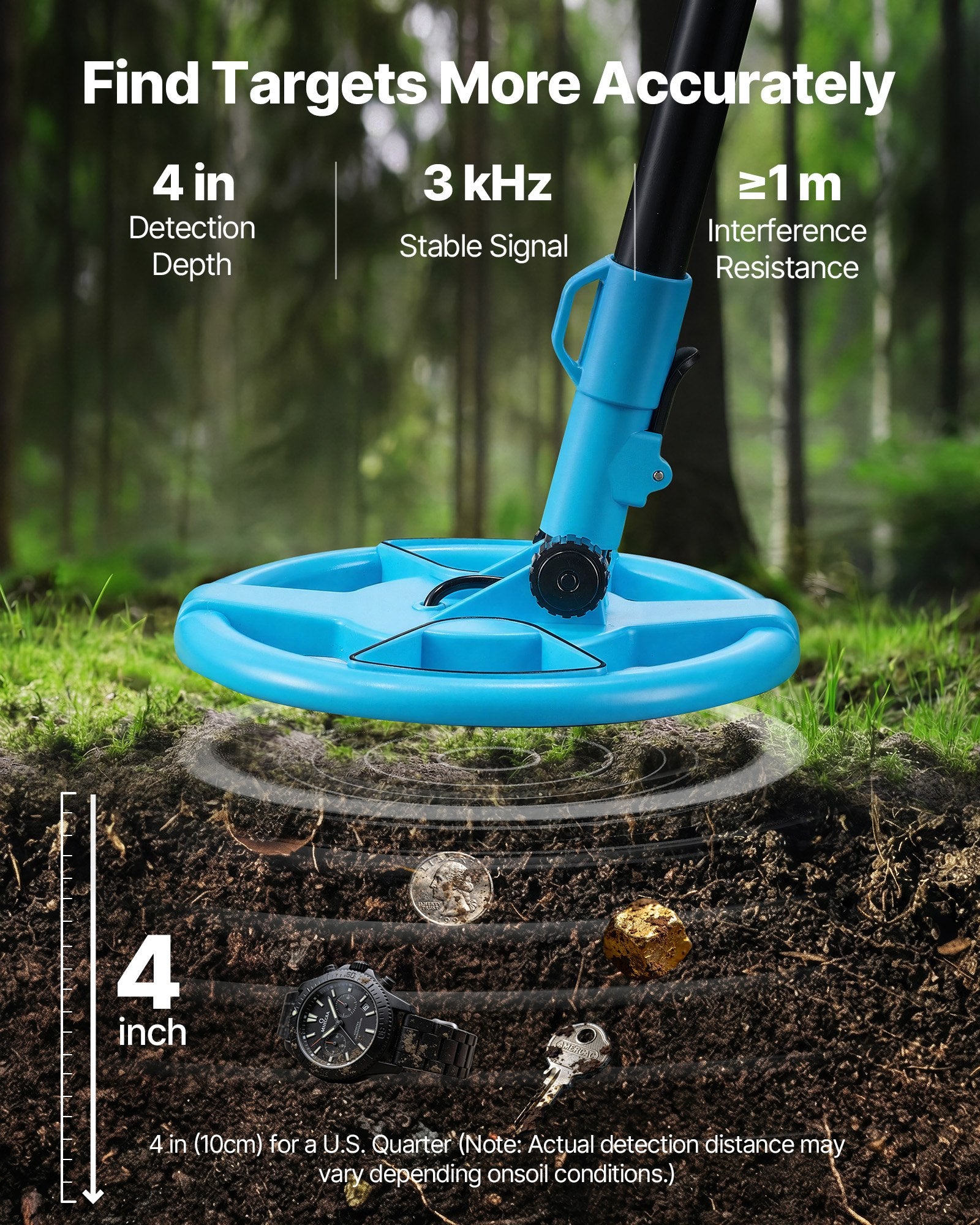 Metal Detector 101.6mm LCD Display IP68 Waterproof Coil Adjustable 650-930mm