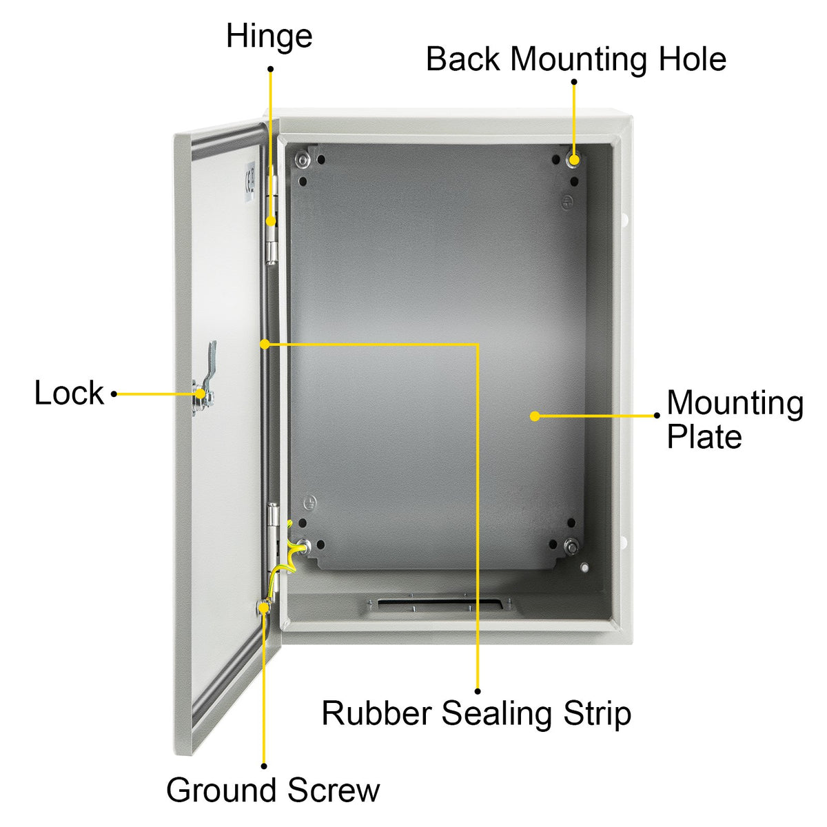 NEMA Steel Enclosure 12x8x6 Inch 4X IP66 Waterproof Dustproof Electrical Box