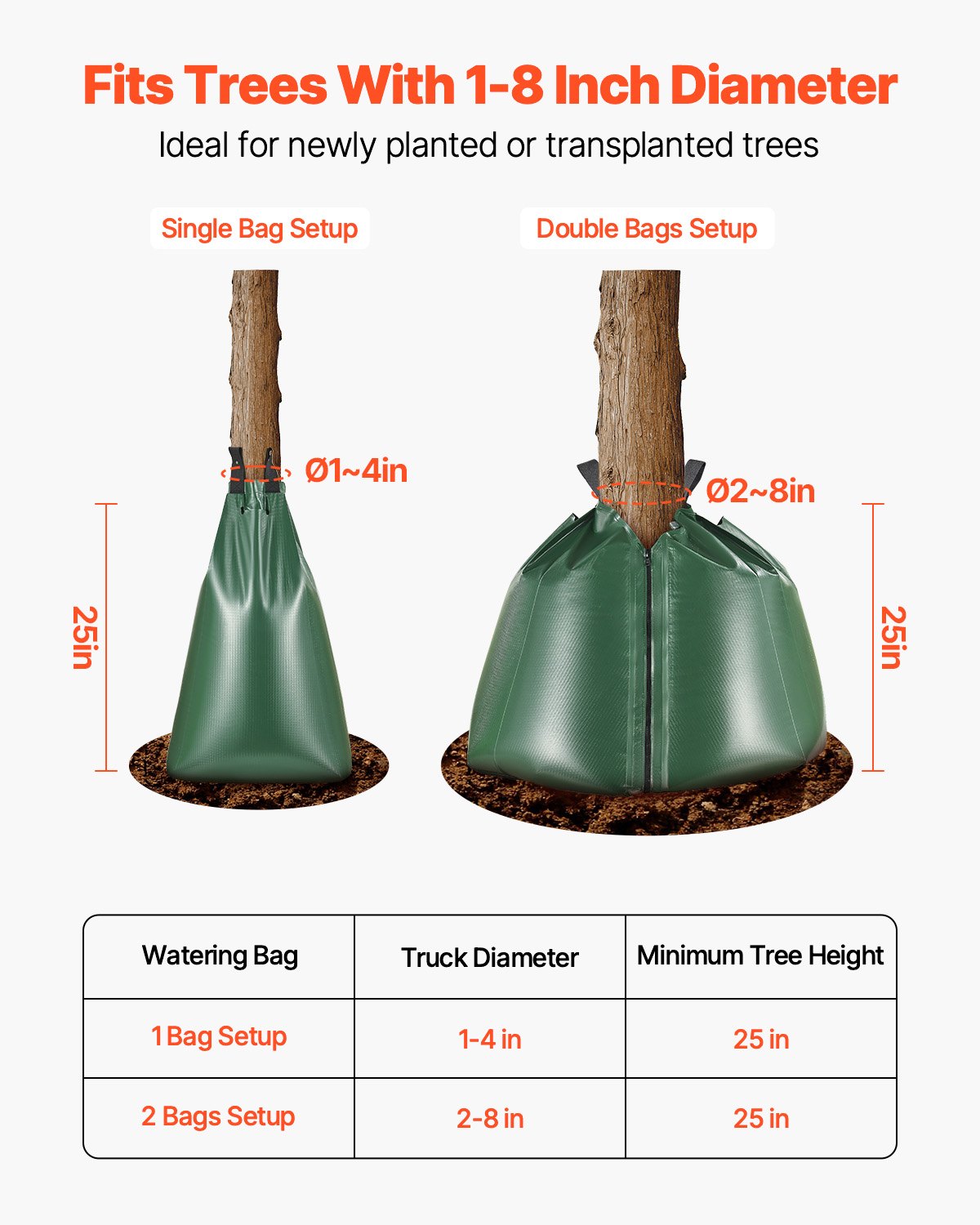 Tree Watering Bag 12 Pack 20 Gallon Slow Release Drip Irrigation Zipper System