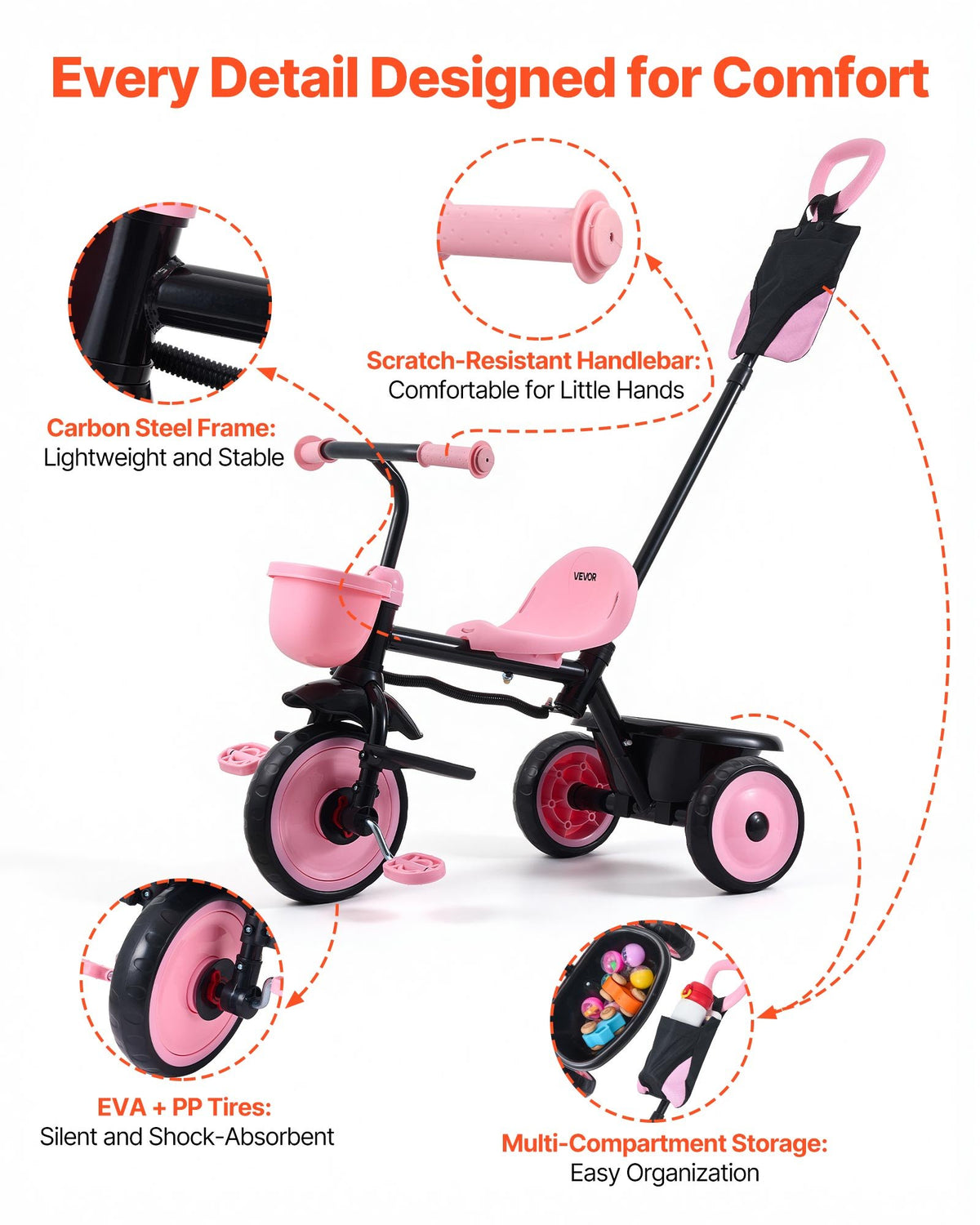 Toddler Tricycle & Stroller w/ Push Handle Adjustable Seat for Ages 18M-5Y