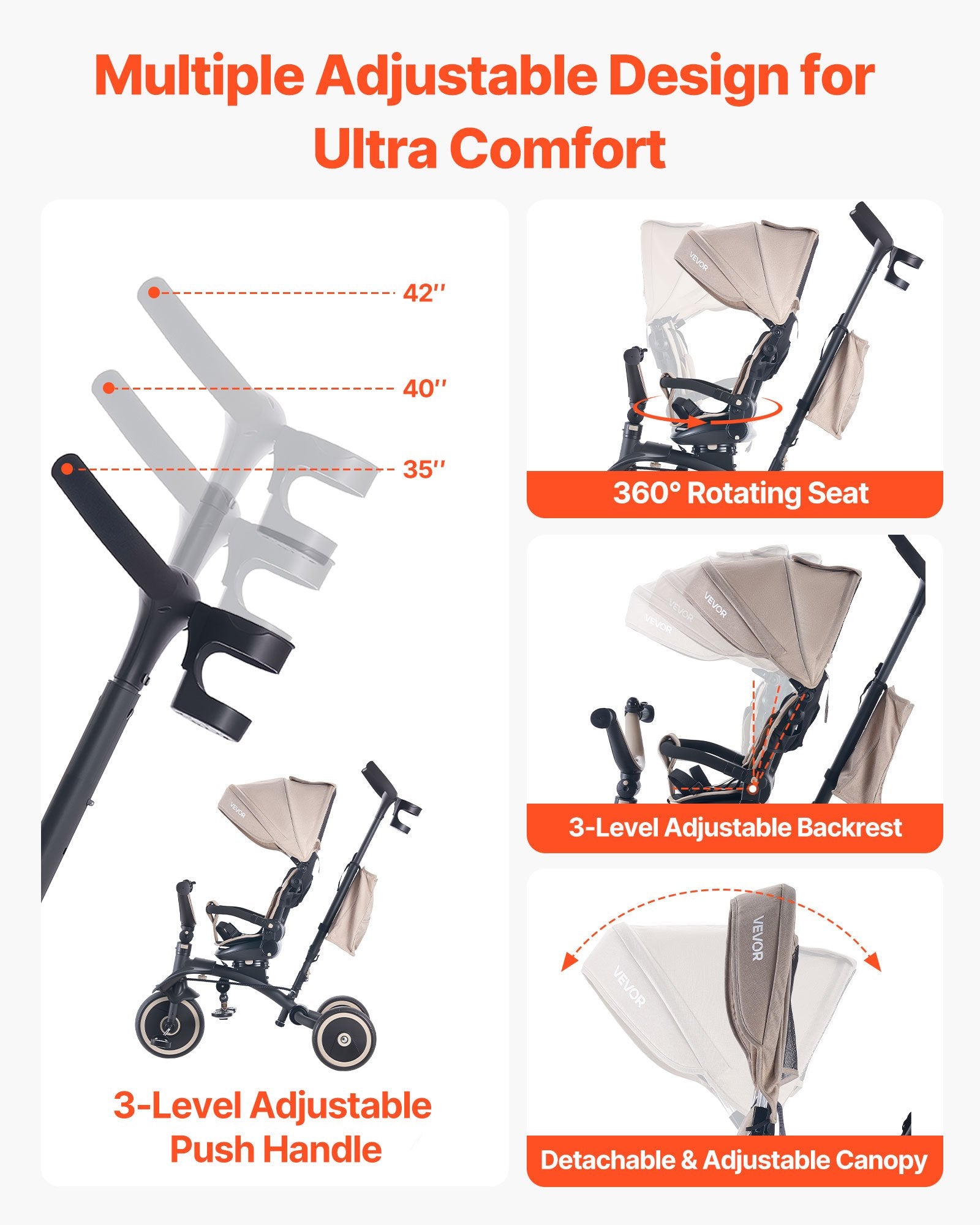 Toddler Tricycle 7-in-1 with Push Handle Canopy Rotating Seat for Boys Girls