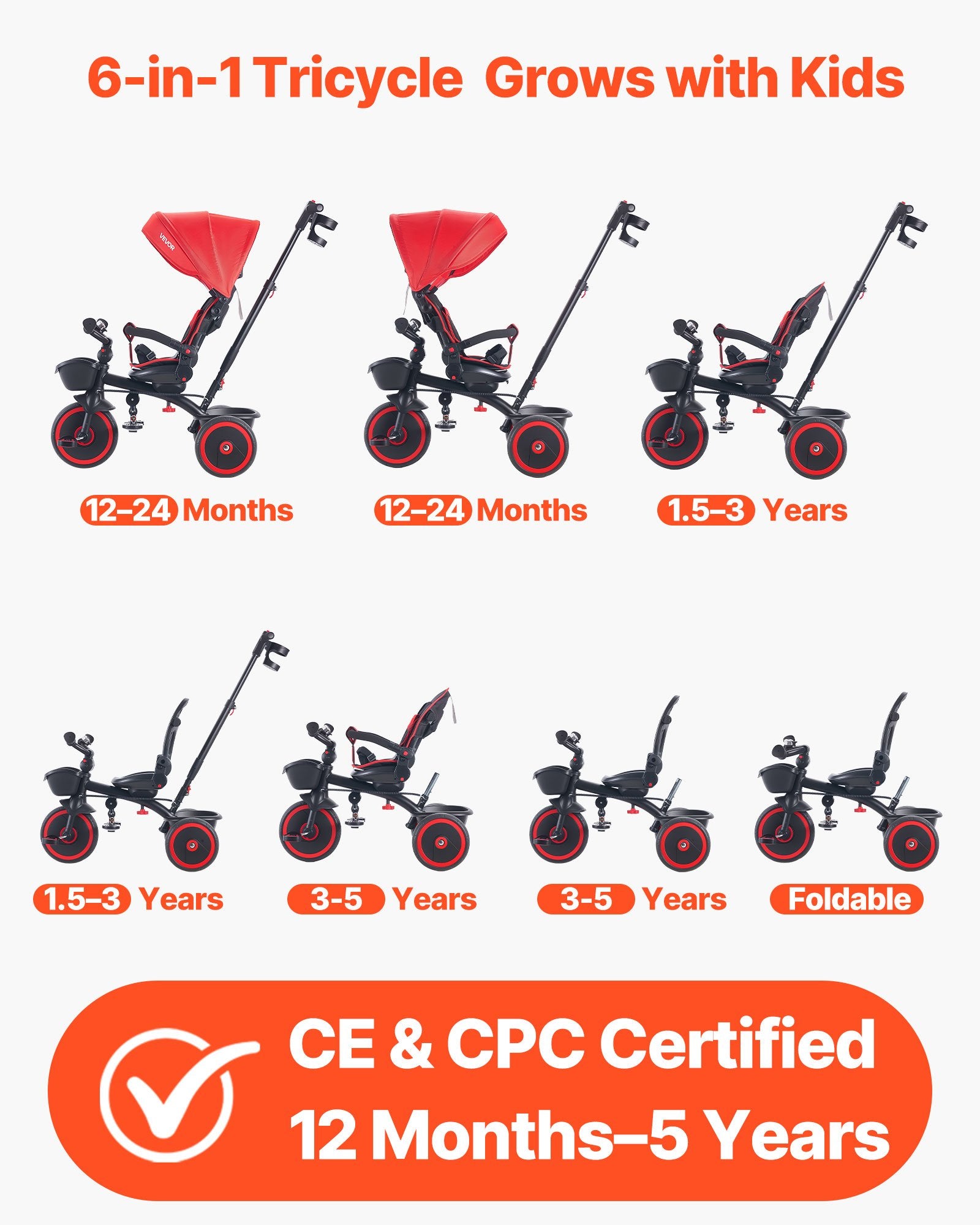 Toddler Tricycle Stroller 6-in-1 Kids Trike Parent Push Handle Canopy Red