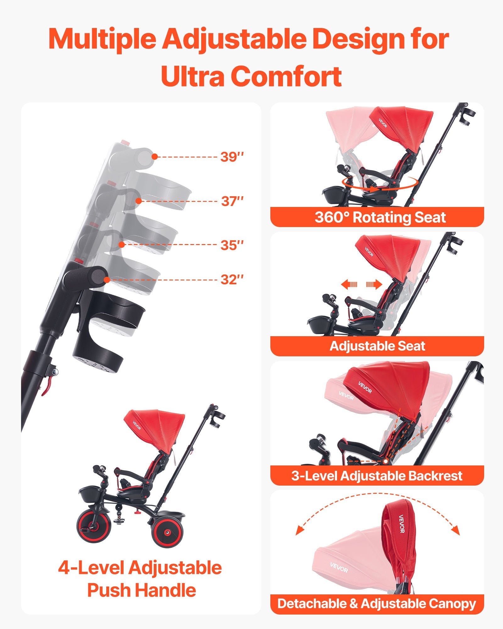 Toddler Tricycle Stroller 6-in-1 Kids Trike Parent Push Handle Canopy Red