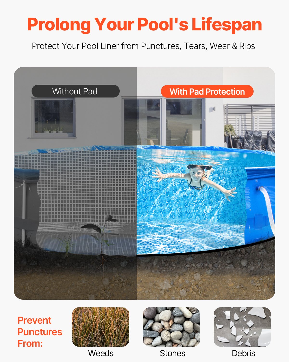 Round Pool Liner Pad 21ft Extra-Thick Recycled Geotextile Underlayment for Pools