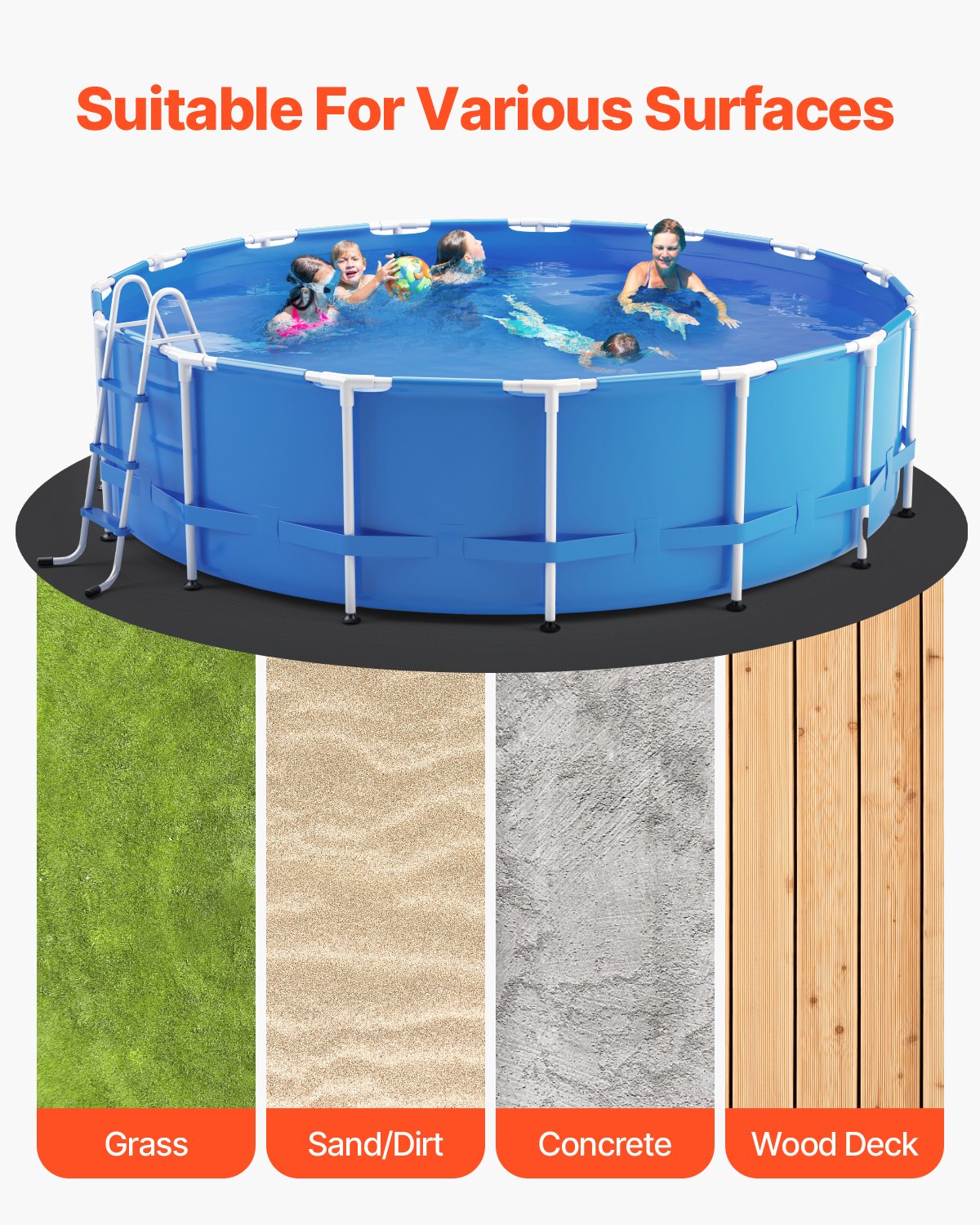 Round Pool Liner Pad 21ft Extra-Thick Recycled Geotextile Underlayment for Pools