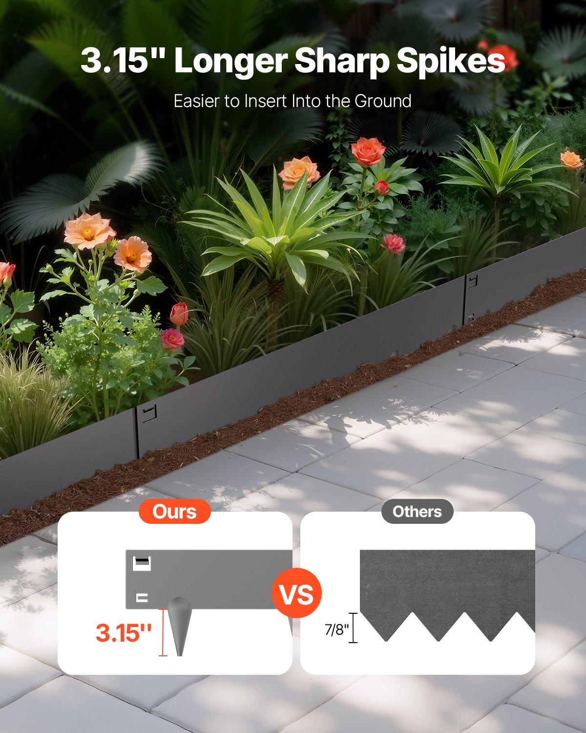 Steel Landscape Edging 5Pack 990x181mm Rust-Resistant Bendable Heavy Duty Gray