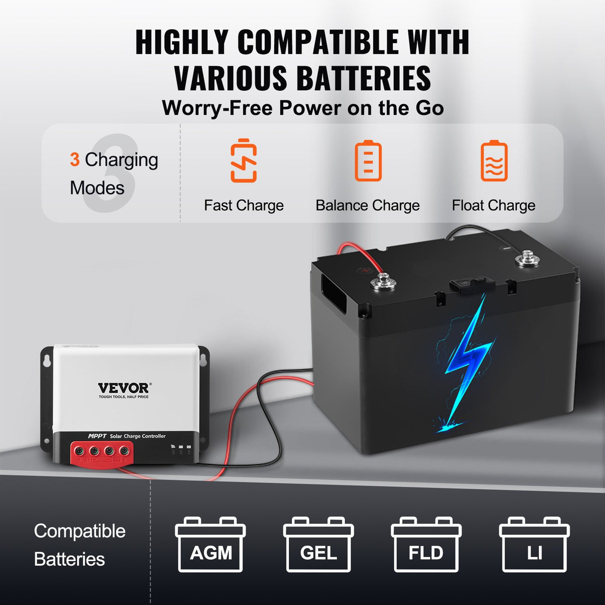 50A MPPT Solar Charge Controller Auto DC Input Regulator Charger with Bluetooth
