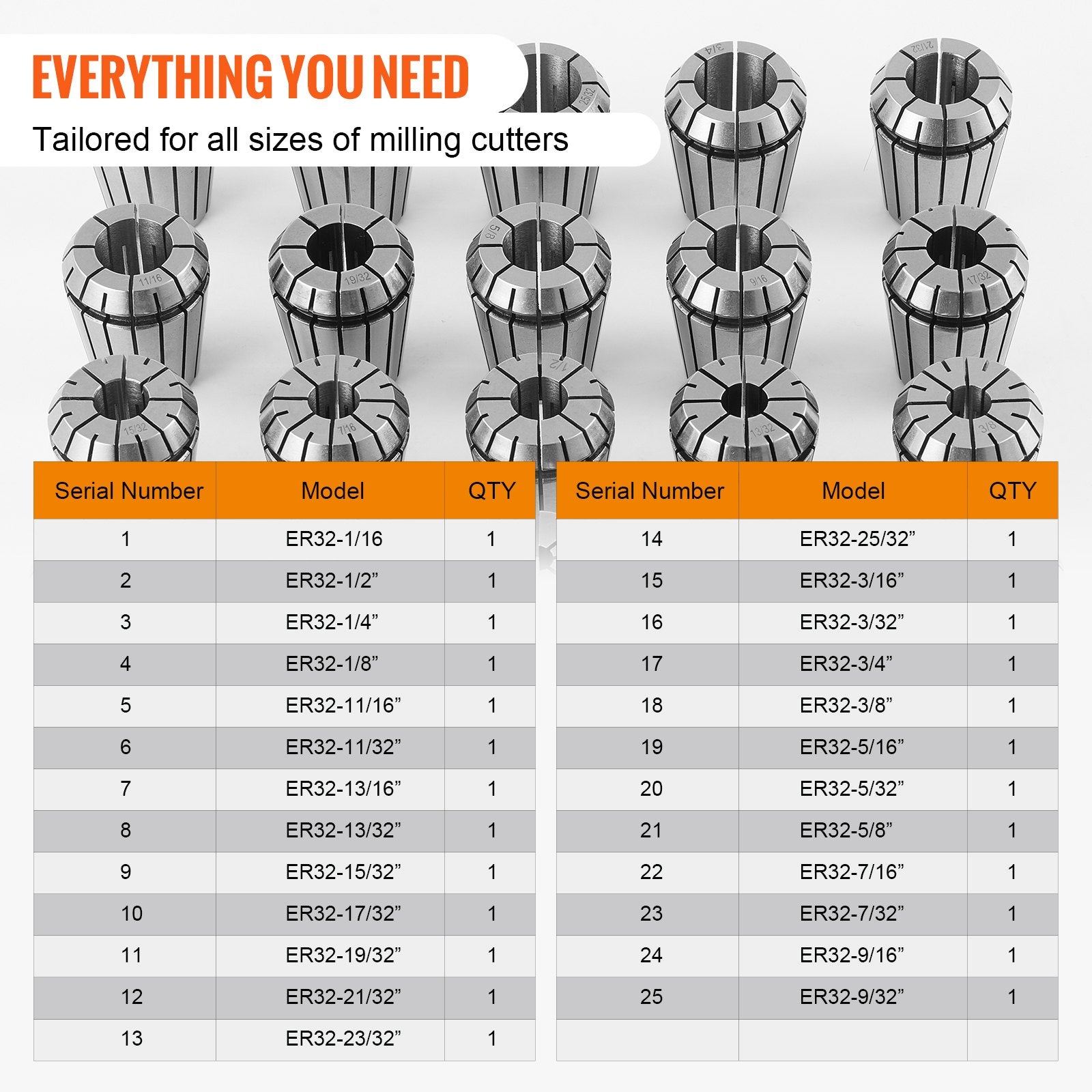 25Pcs ER32 Collet Set 1/16 to 13/16 Precision 0.0006 TIR Chuck