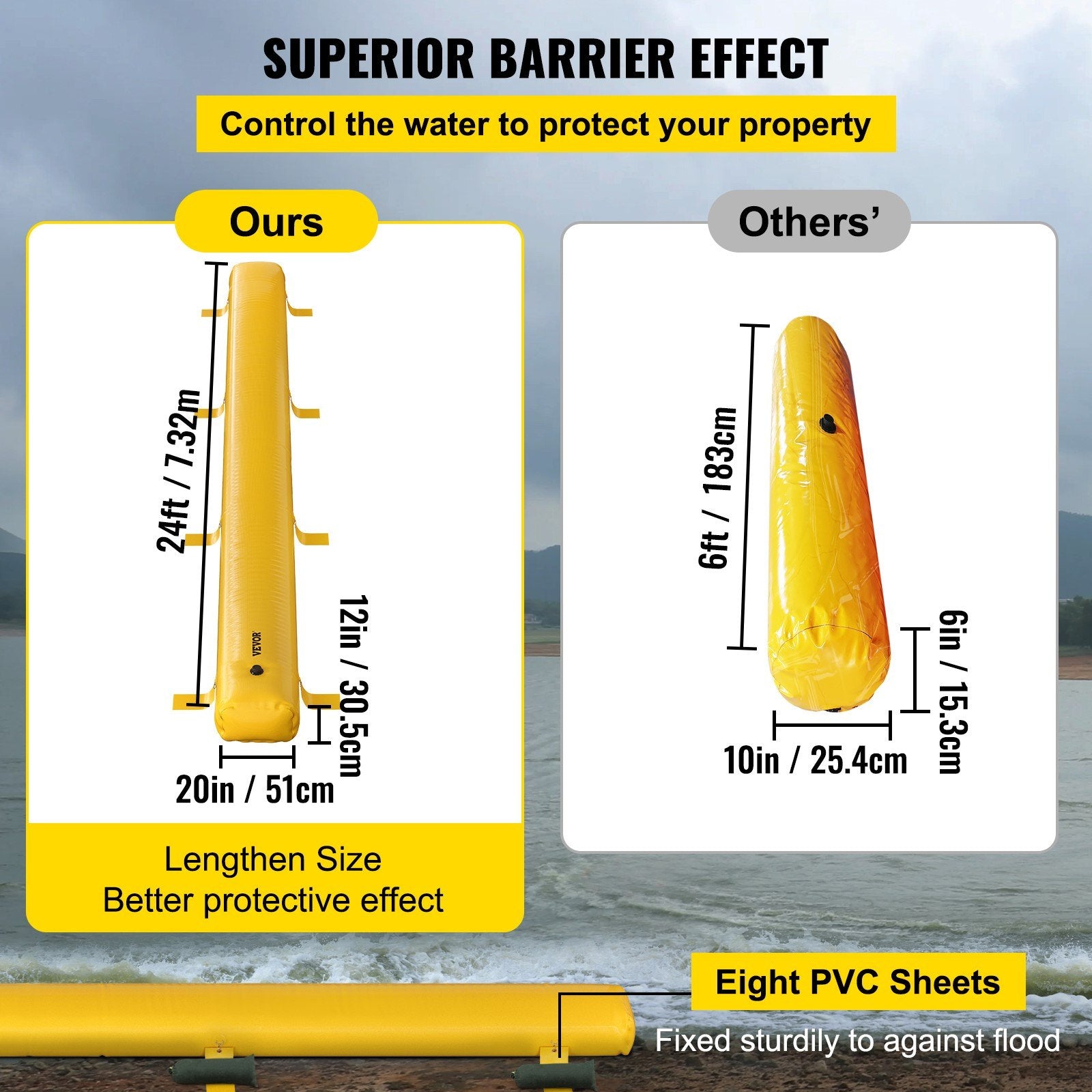 Flood Barrier Hydro Barrier 24' Length x 12" Height Water Diversion