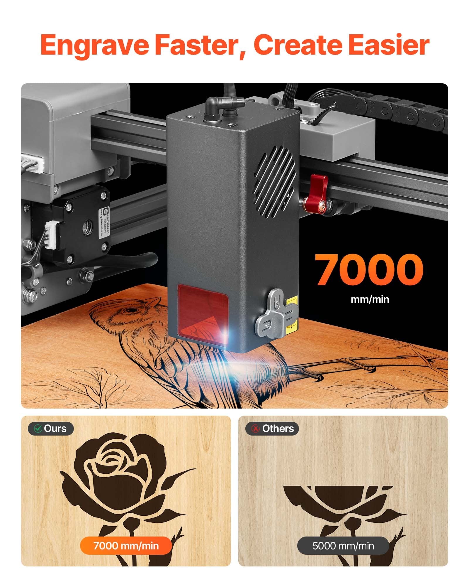 Laser Engraver 20W with Enclosure 300x300mm Cutter Wood Leather Glass