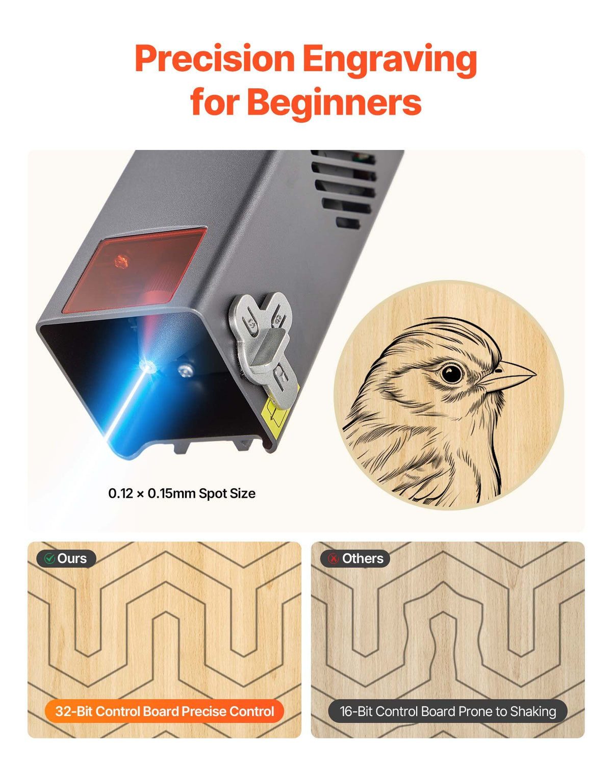 Laser Engraver 20W with Enclosure 300x300mm Cutter Wood Leather Glass