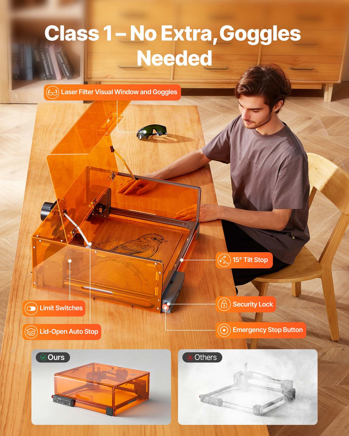 Laser Engraver 20W with Enclosure 300x300mm Cutter Wood Leather Glass
