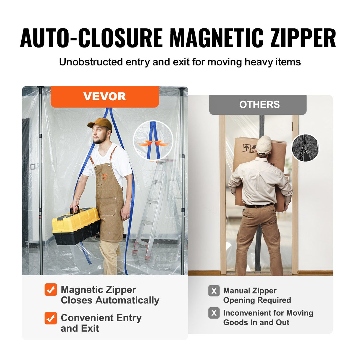 Dust Barrier Poles System 10 Ft with Plastic Film Magnetic Zipper 4 Poles