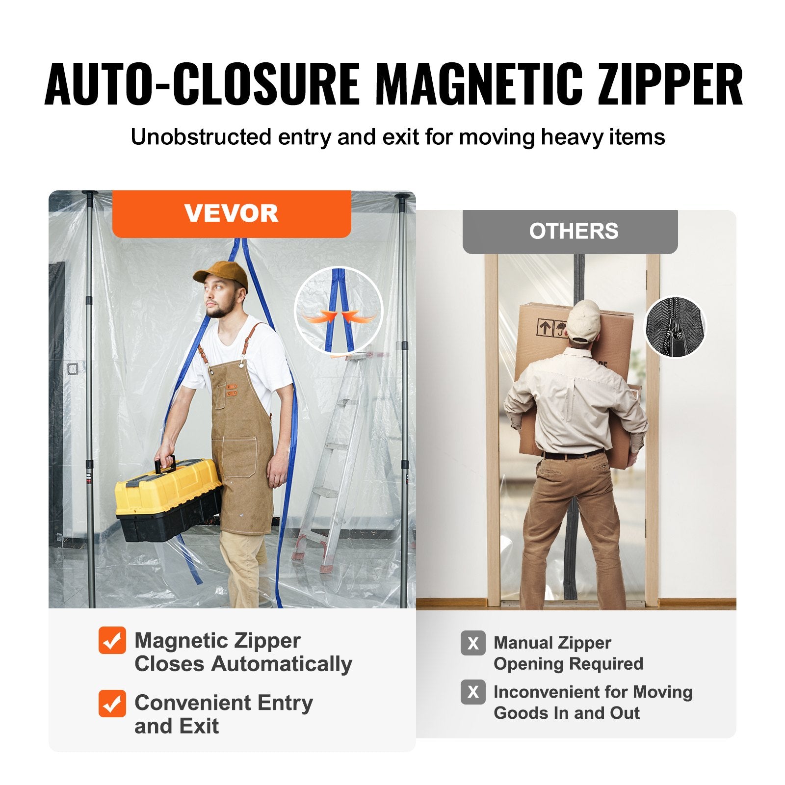 Dust Barrier Poles 12 Ft System with Magnetic Zipper & Plastic Film Kit