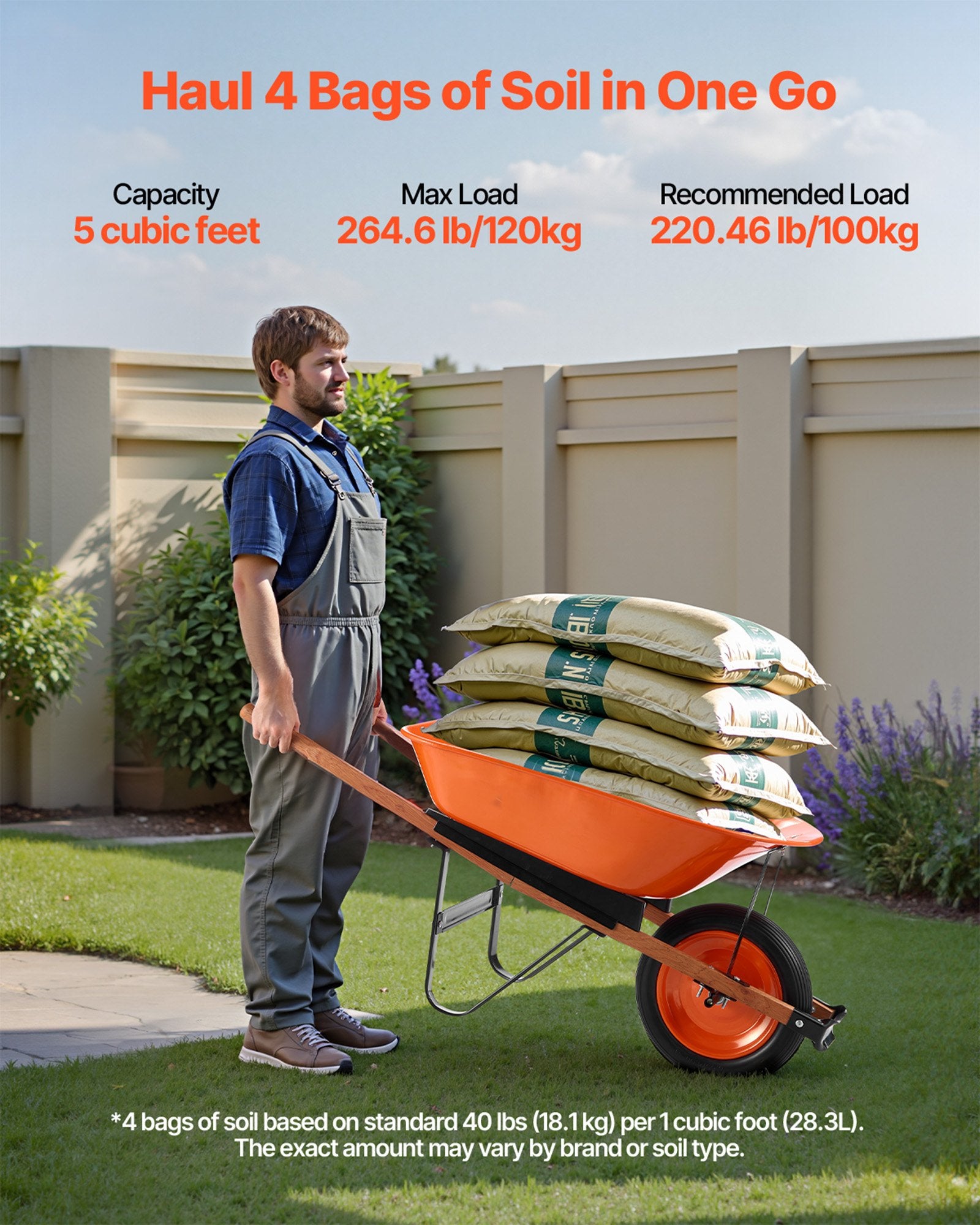 Wheelbarrow Cart One-Wheel Garden Dump Wagon Metal Handle 330lbs