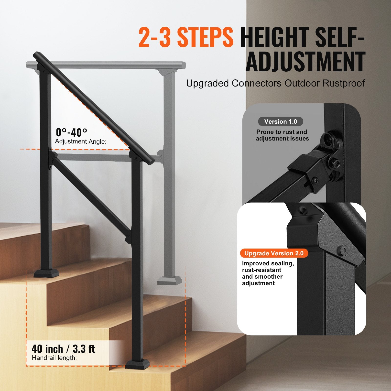Handrails for Outdoor Steps, 2 PCS 2-3 Step Stair Rails Kit, Black Carbon Steel