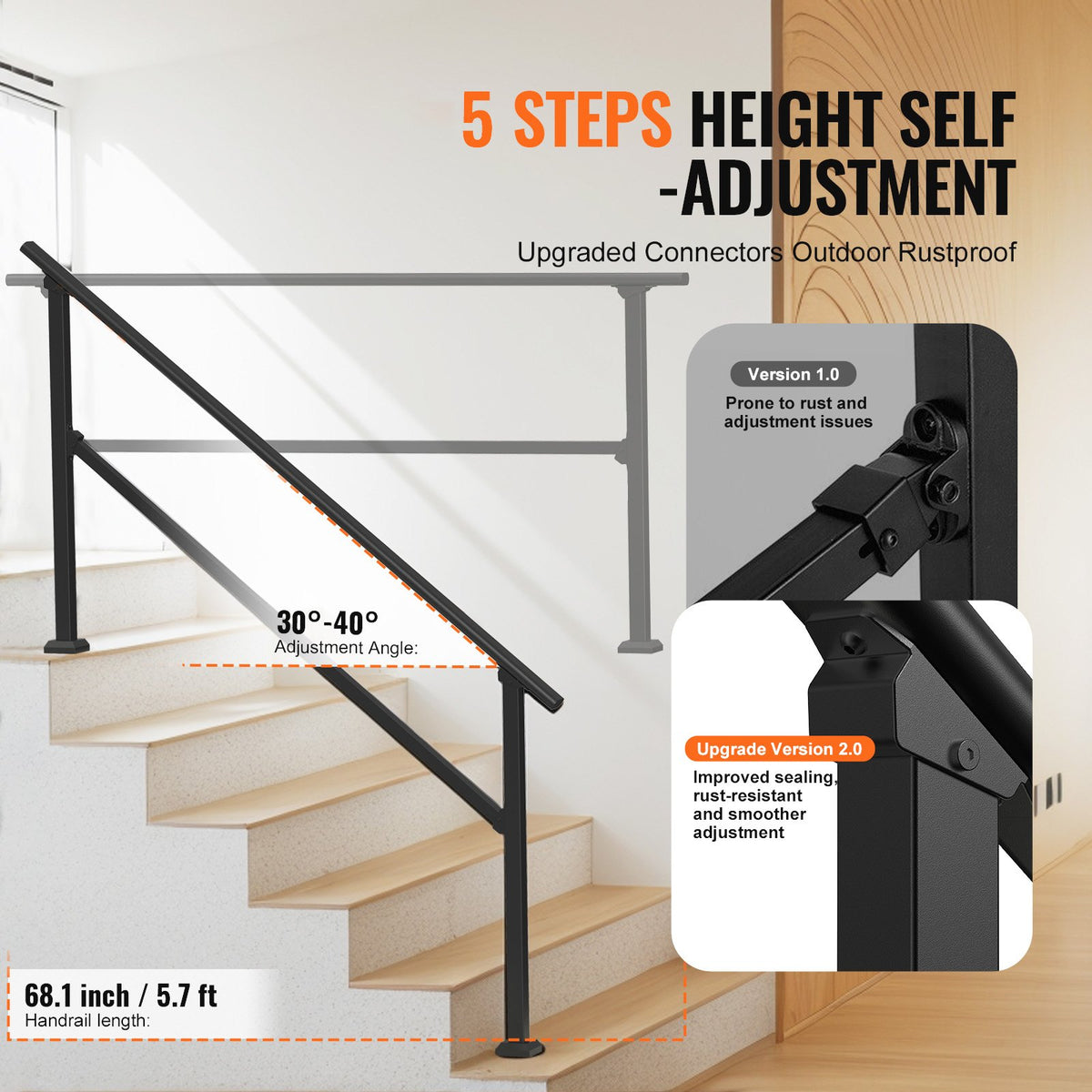 Outdoor Step Handrails, 5-Step Stair Rail Kit, Carbon Steel, Black Square Tube