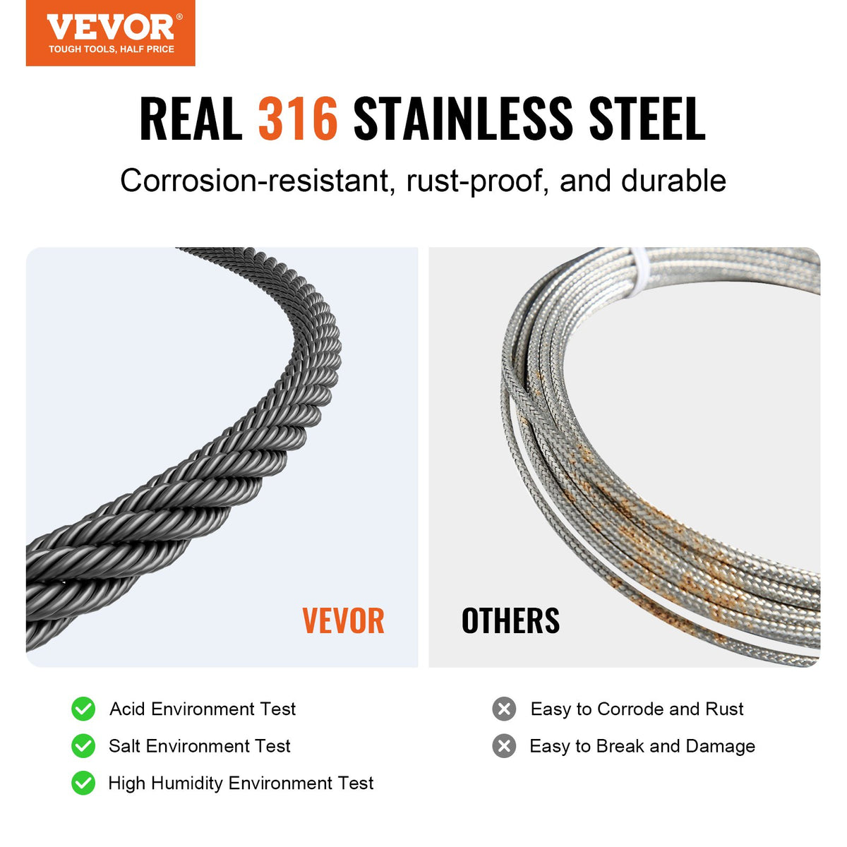 Wire Rope Kit 3.18mm 152.4m 316 Stainless Steel Cable with Cutter Gloves Black