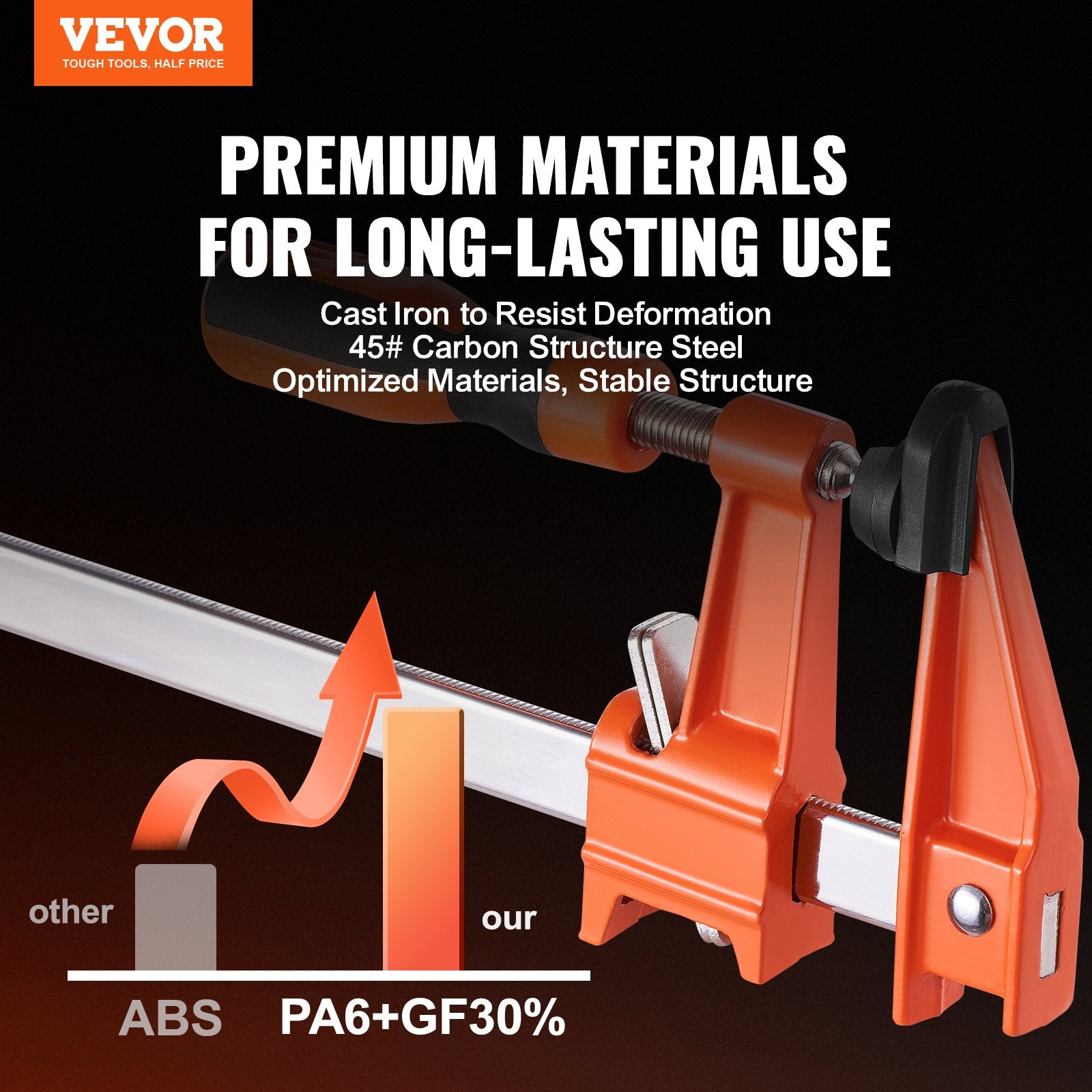 2-Pack 914mm Bar Clamps, Quick-Change F Clamp, 600 lbs Load, Cast Iron & Steel
