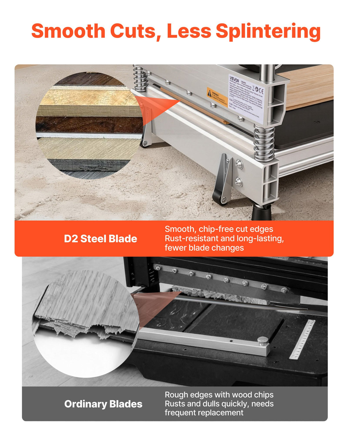 Vinyl and Laminate Flooring Cutter 330mm Adjustable Angle LVP SPC LVT Cutter