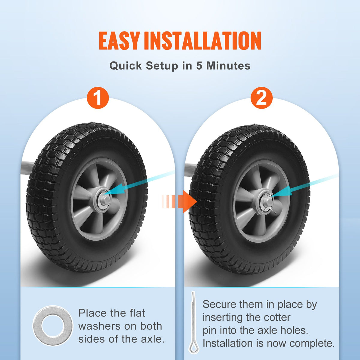 2-Pack 254mm Solid PU Run-Flat Wheels, 81.6kg Dynamic Load, Flat Free for Carts
