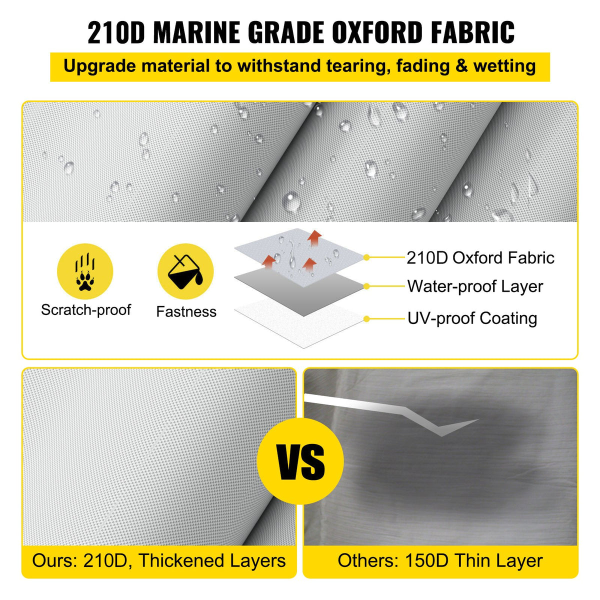 Pontoon Boat Cover 17'-20' Heavy Duty 600D Oxford Waterproof Poles Straps Gray