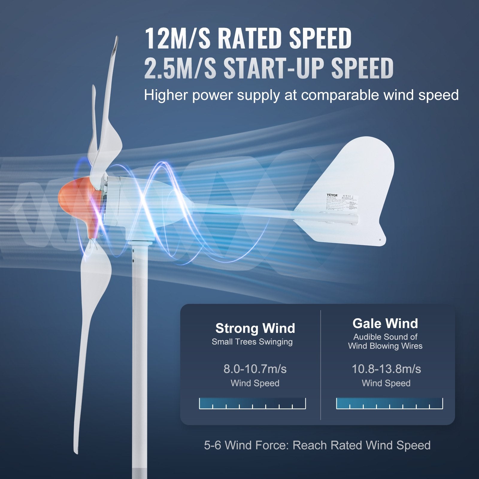 800W Wind Turbine Generator 12V 3 Blade Kit with MPPT Controller