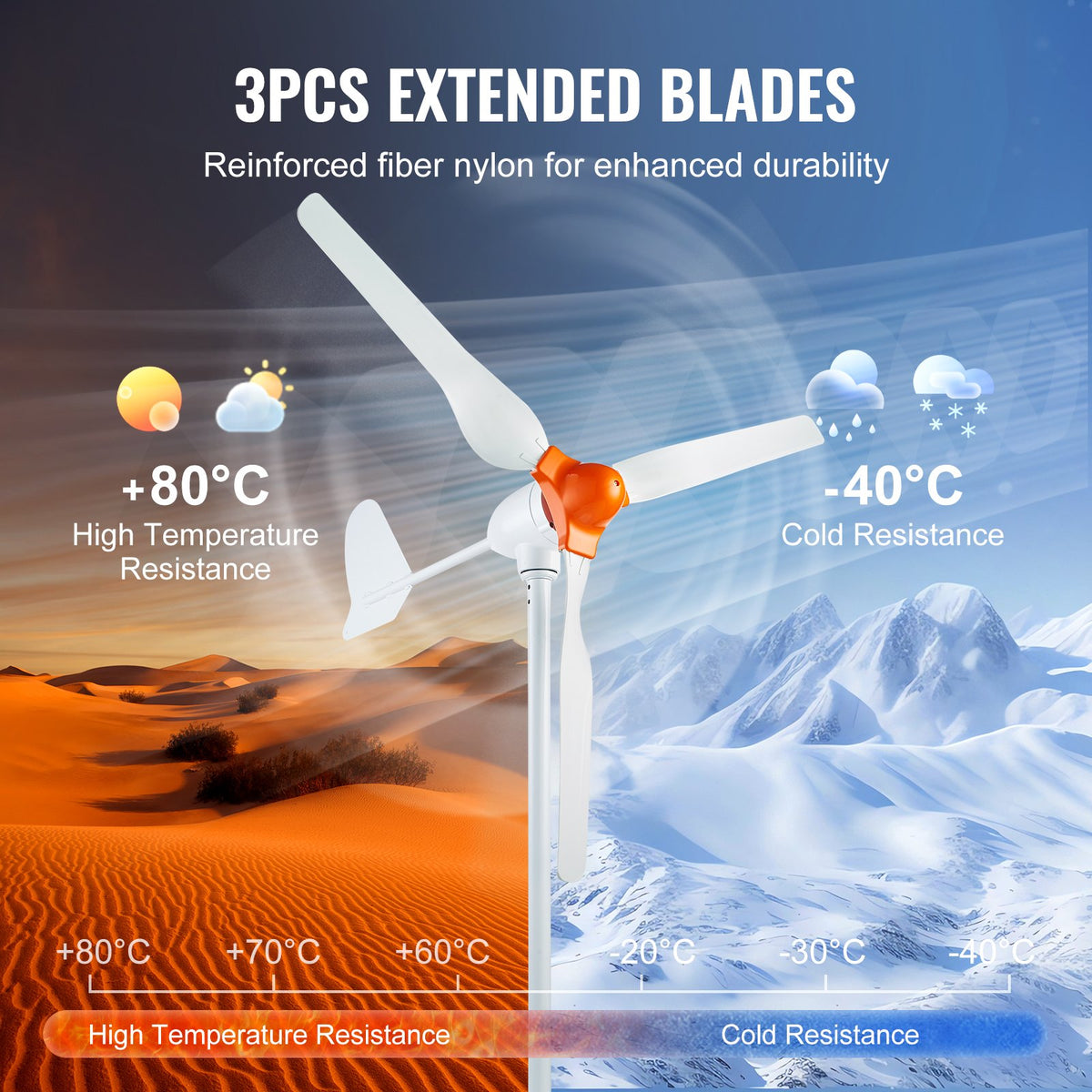 800W Wind Turbine Generator 12V 3 Blade Kit with MPPT Controller