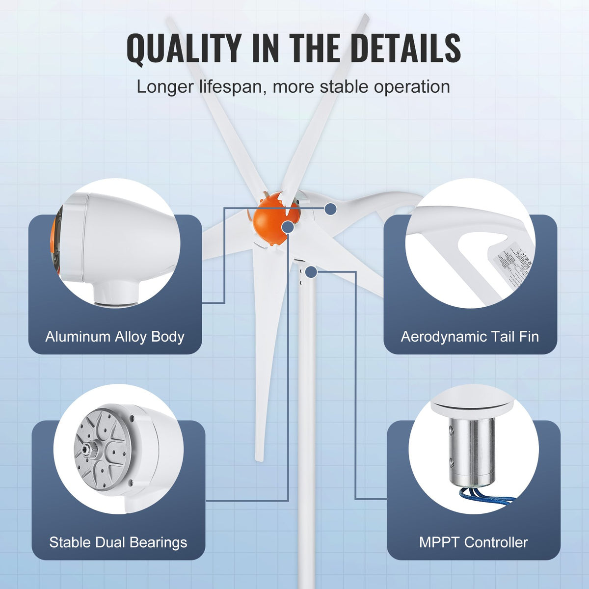 500W 12V Wind Turbine Generator 5-Blade Kit with MPPT Controlle