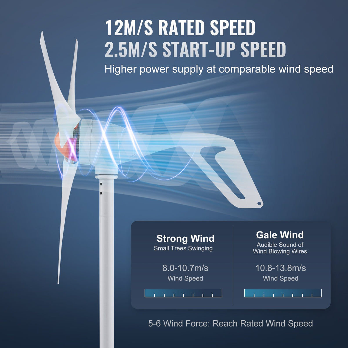 500W Wind Turbine Generator 12V 3-Blade Kit with MPPT Controller & Adjustable