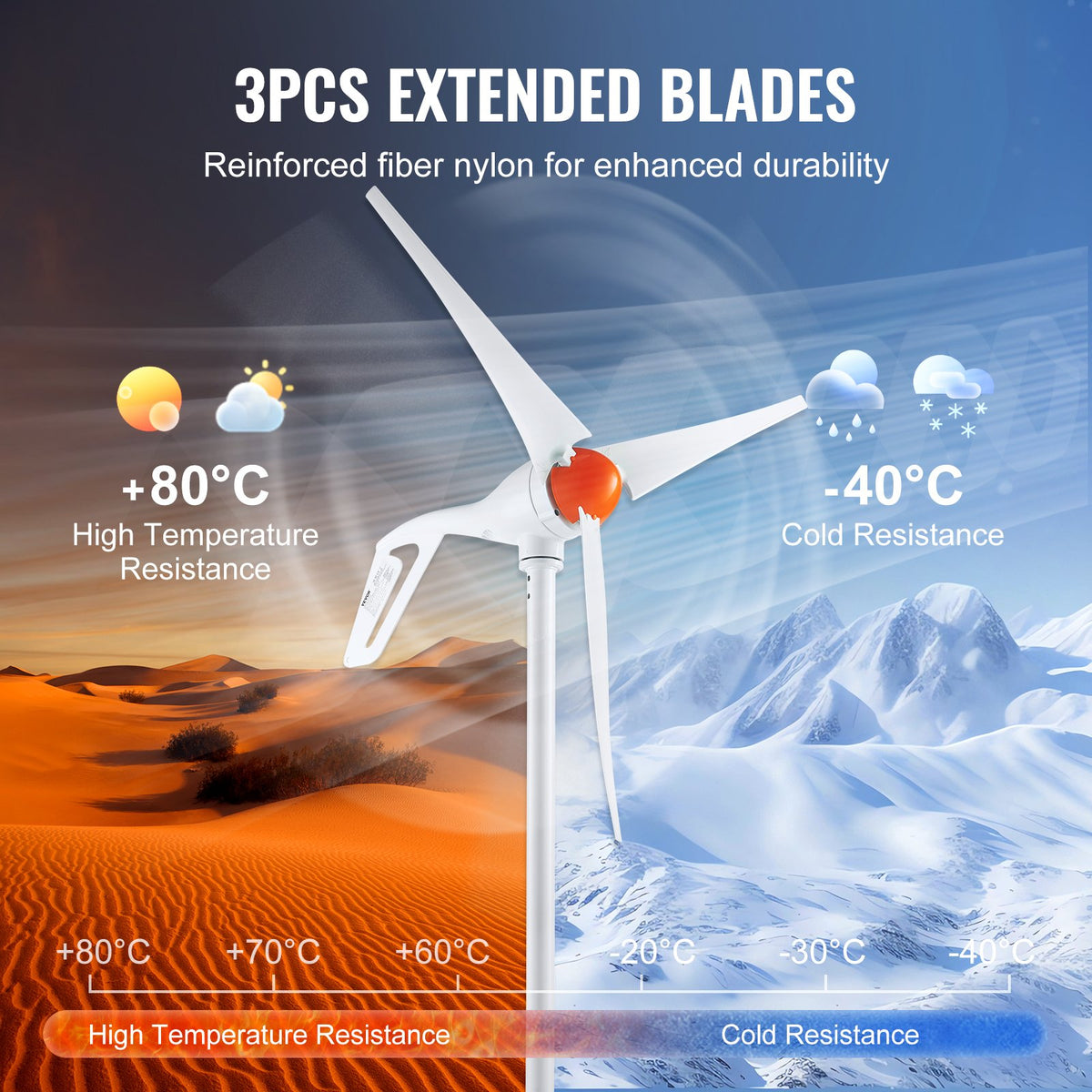500W Wind Turbine Generator 12V 3-Blade Kit with MPPT Controller & Adjustable