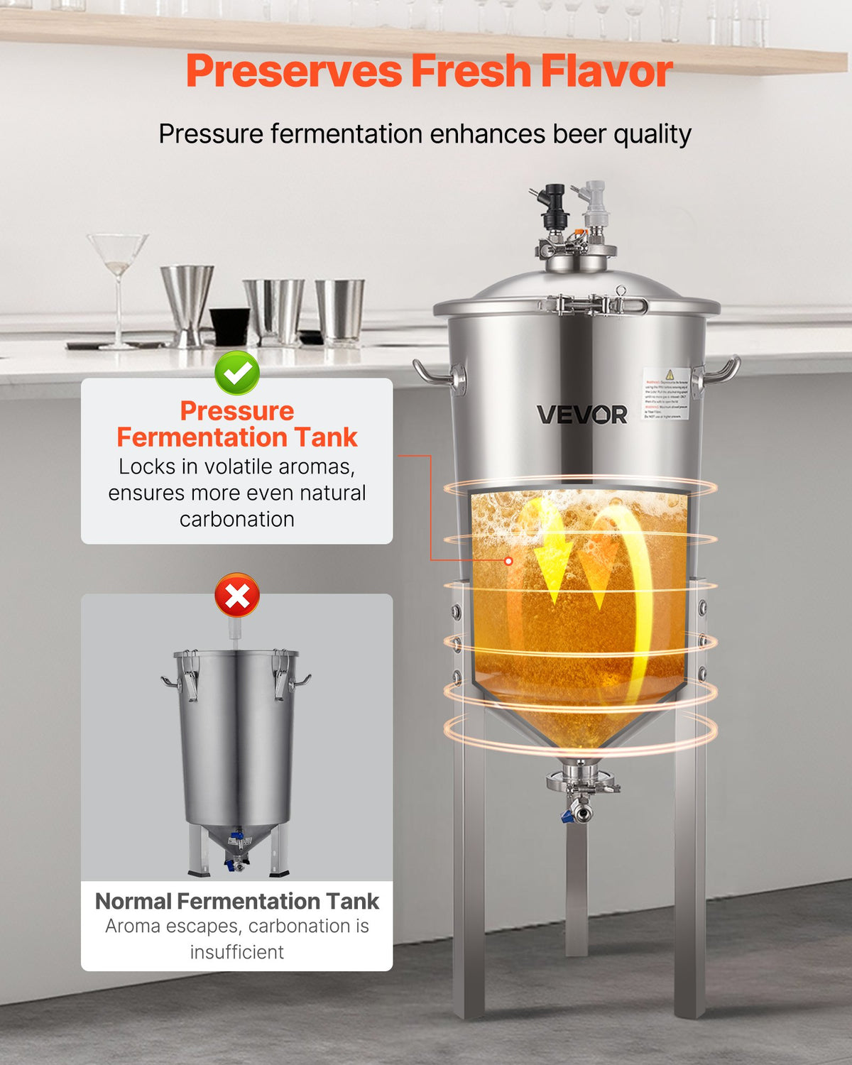Stainless Steel 8 Gal/30L Conical Fermenter with Legs, Lid, Handle & Thermometer