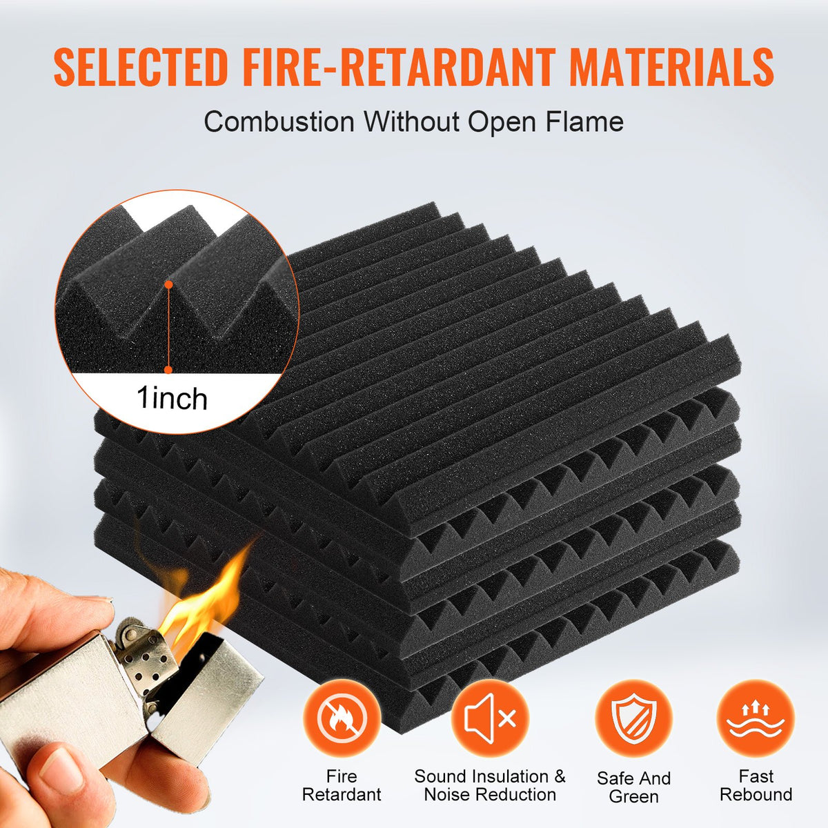 AcousticFoamPanels 80 Pack 12x12x1in High Density Soundproof FireResistant Black
