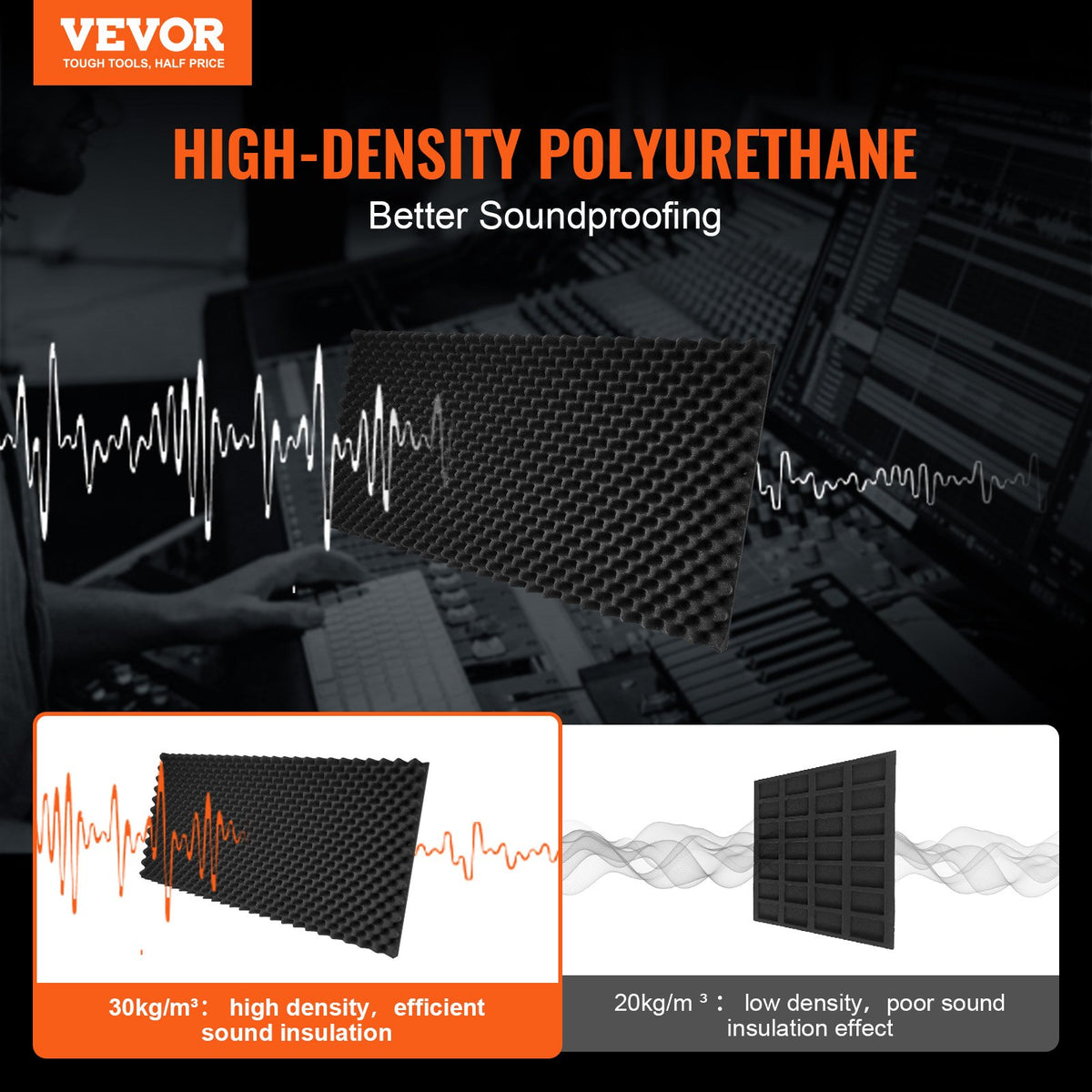 4 Pack 48x24x2 in Egg Acoustic Foam Panels, Soundproof, Fire-Resistant, Black