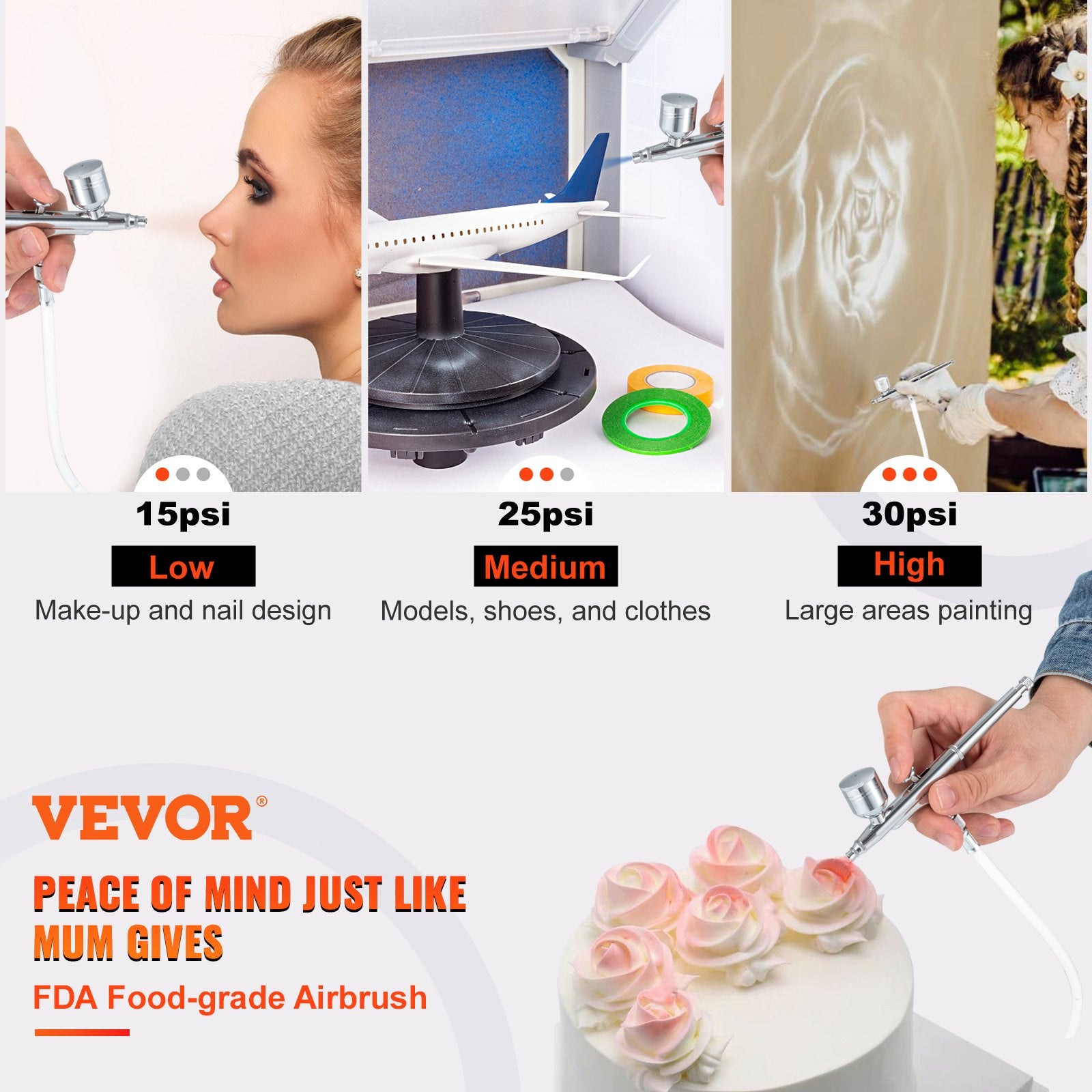 Portable Airbrush Kit with Compressor, Dual-Action Gravity Feed Airbrush Set